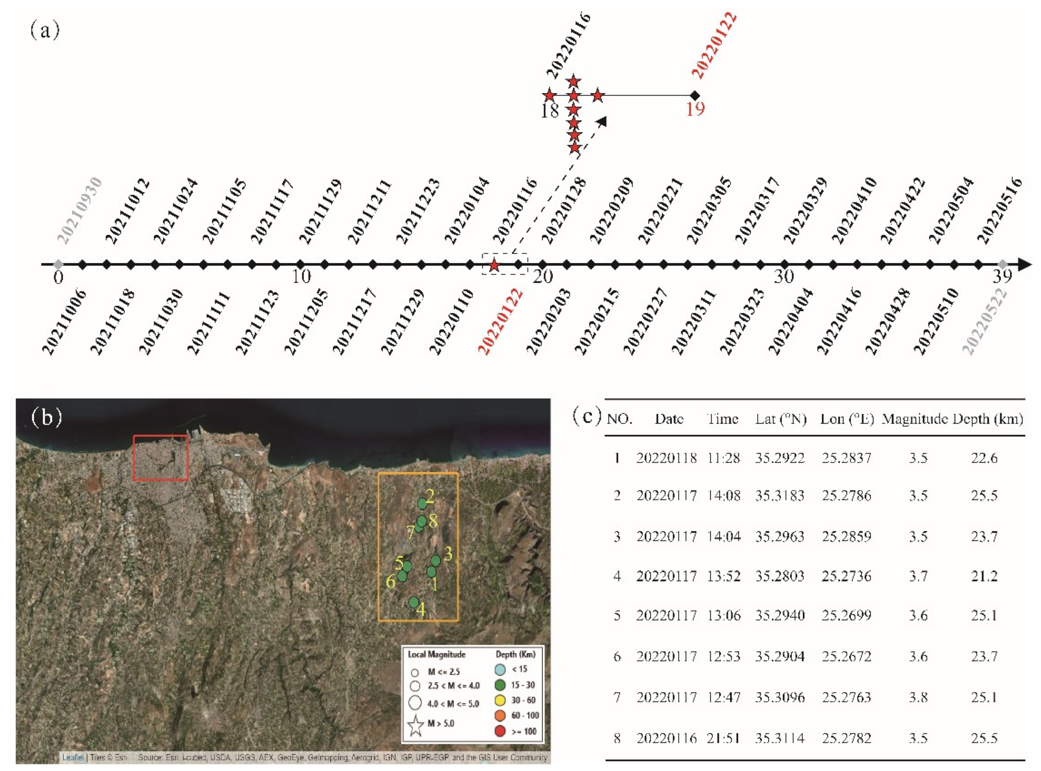 Remotesensing 14 05212 g012 Remotesensing 14 05212 g012
