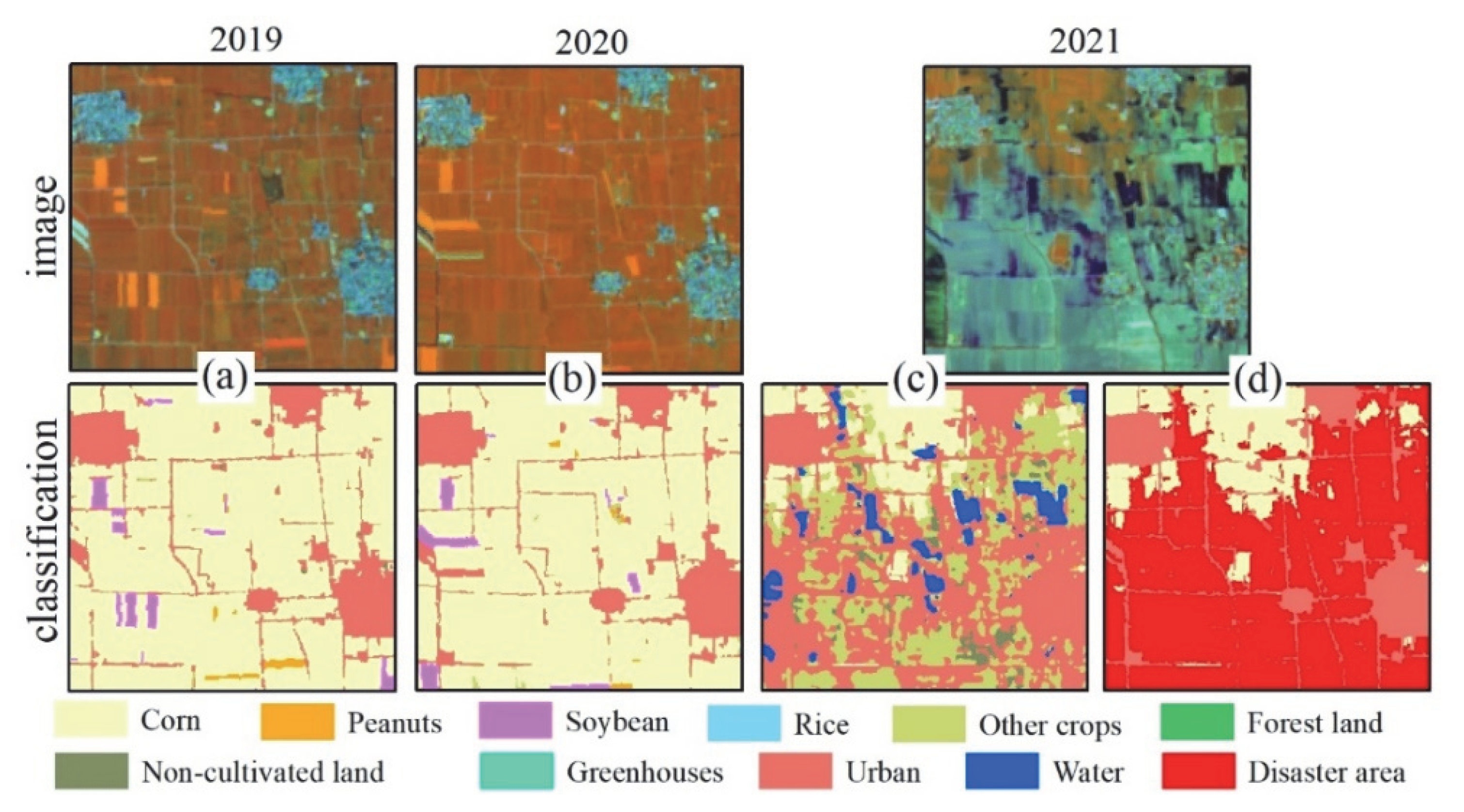 Remotesensing 14 05216 g005 Remotesensing 14 05216 g005