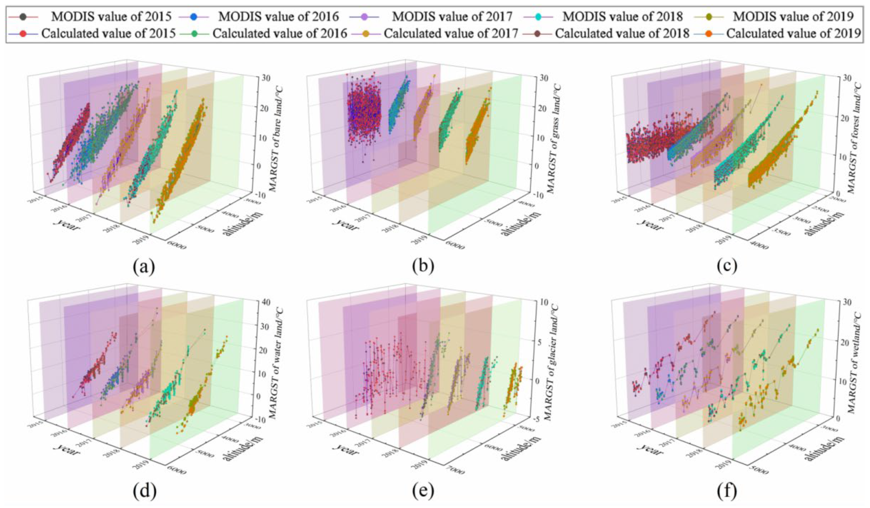 Remotesensing 14 05219 g010 Remotesensing 14 05219 g010