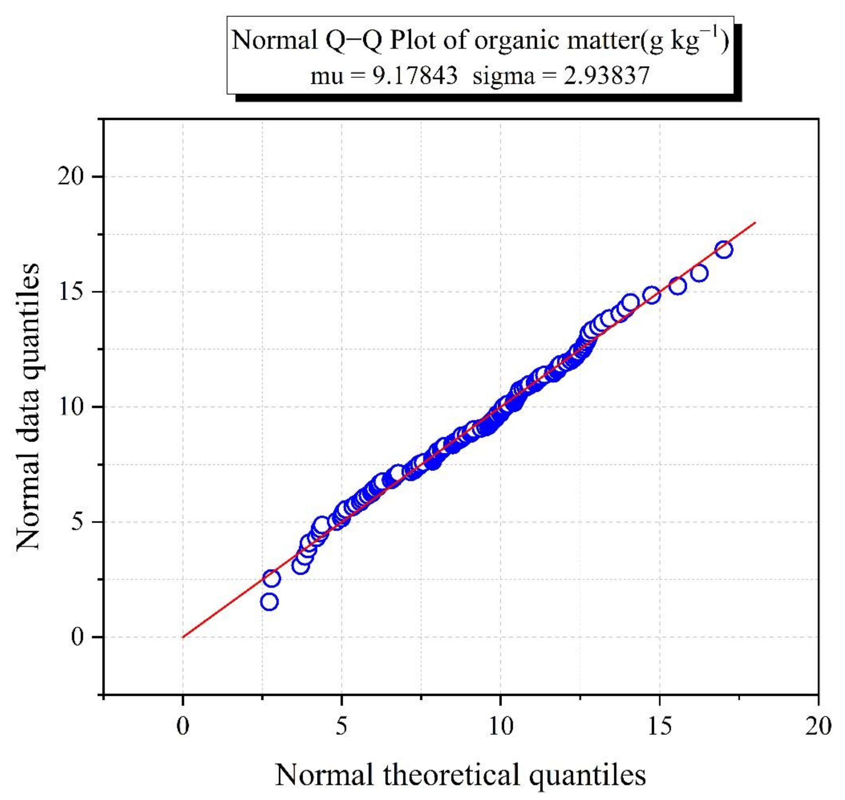 Remotesensing 14 05221 g003