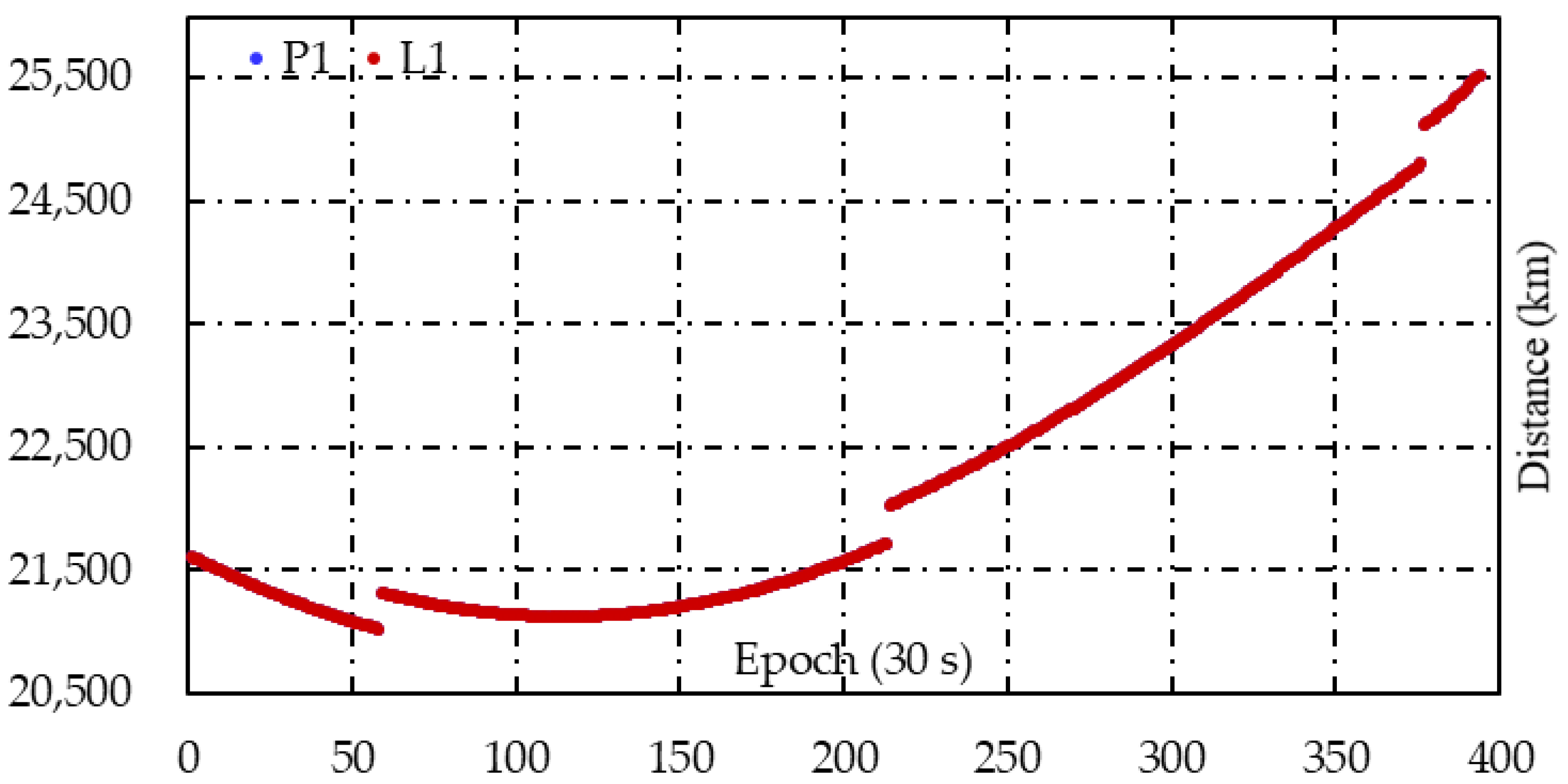 Remotesensing 14 05222 g001