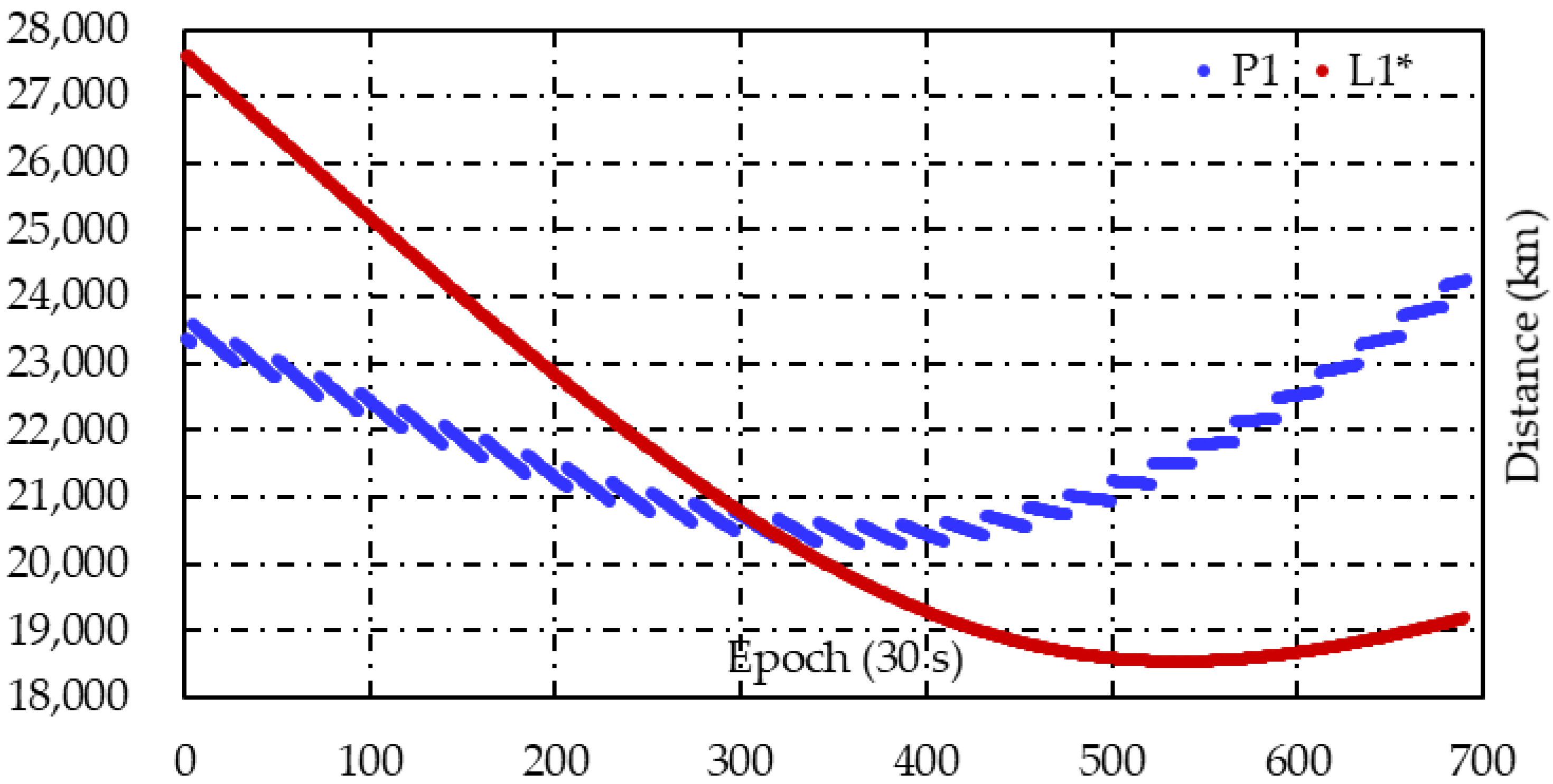 Remotesensing 14 05222 g002