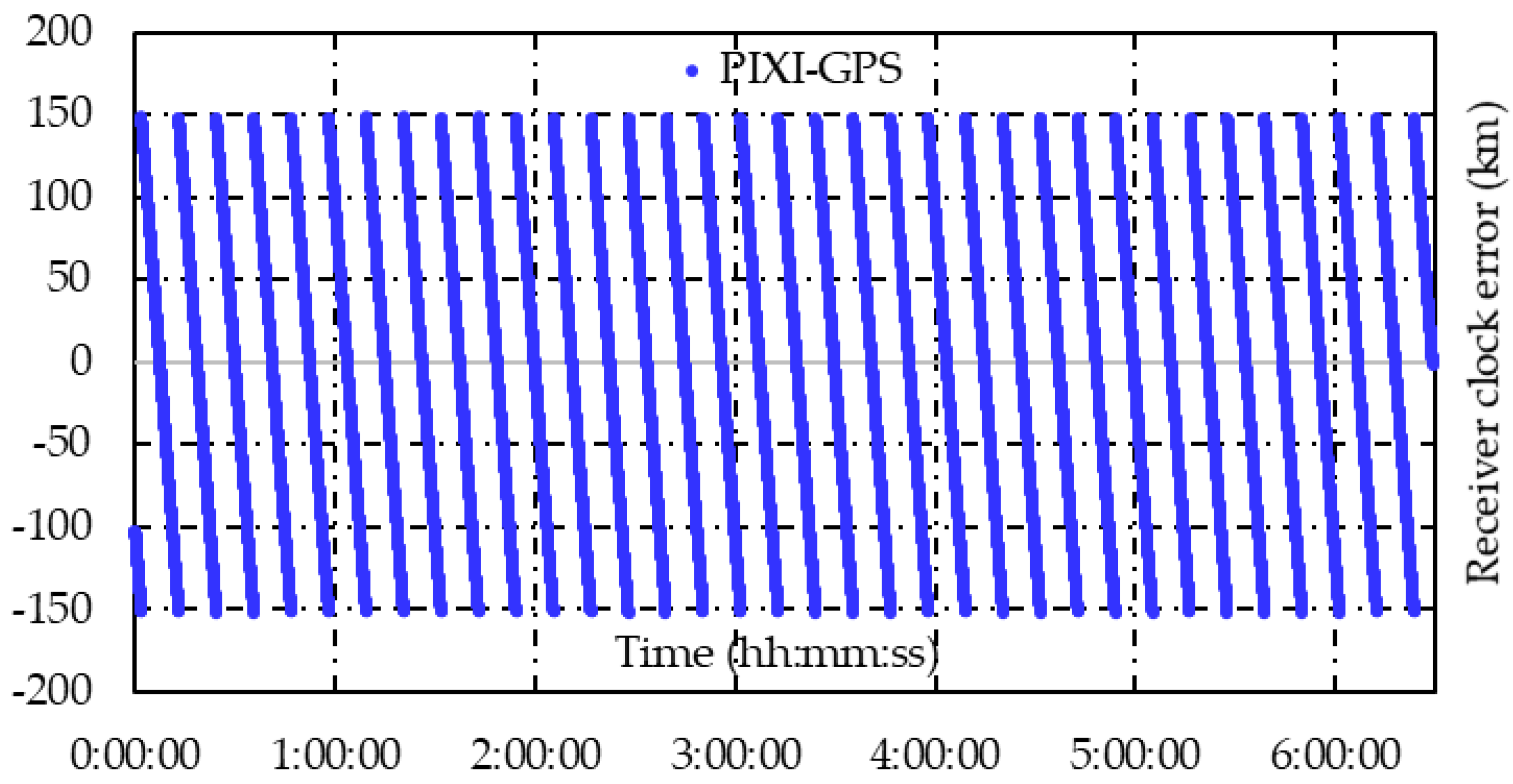 Remotesensing 14 05222 g014