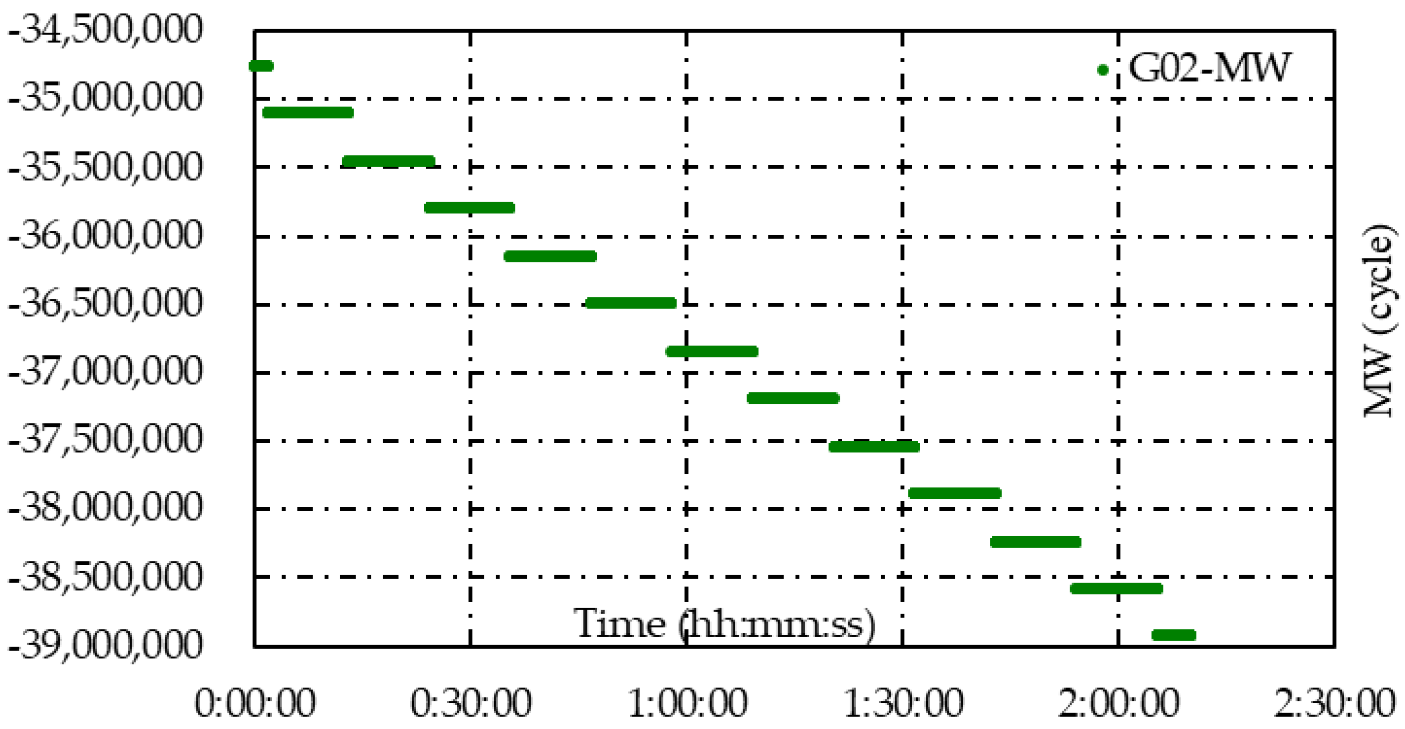 Remotesensing 14 05222 g015