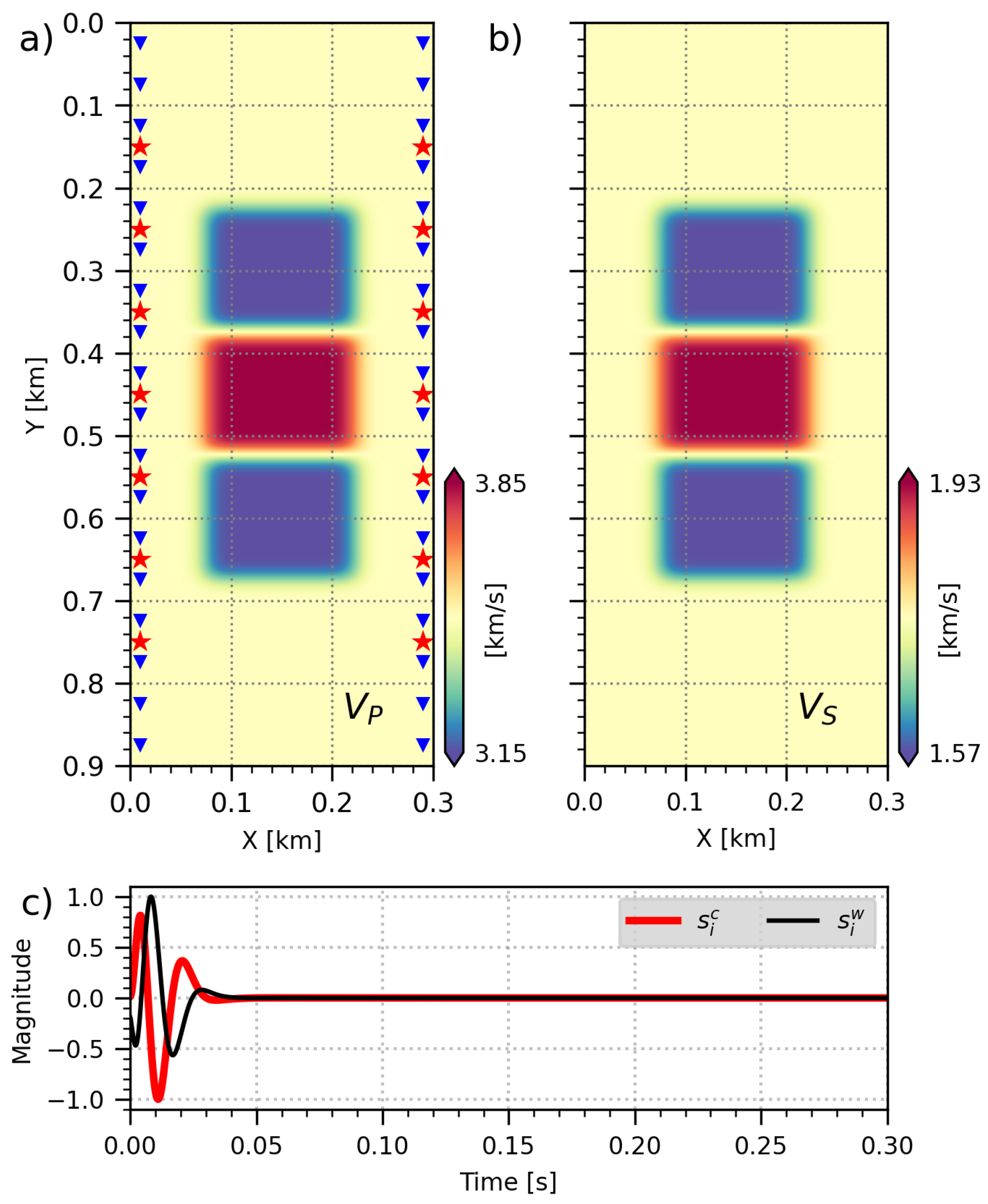 Remotesensing 14 05223 g003 Remotesensing 14 05223 g003