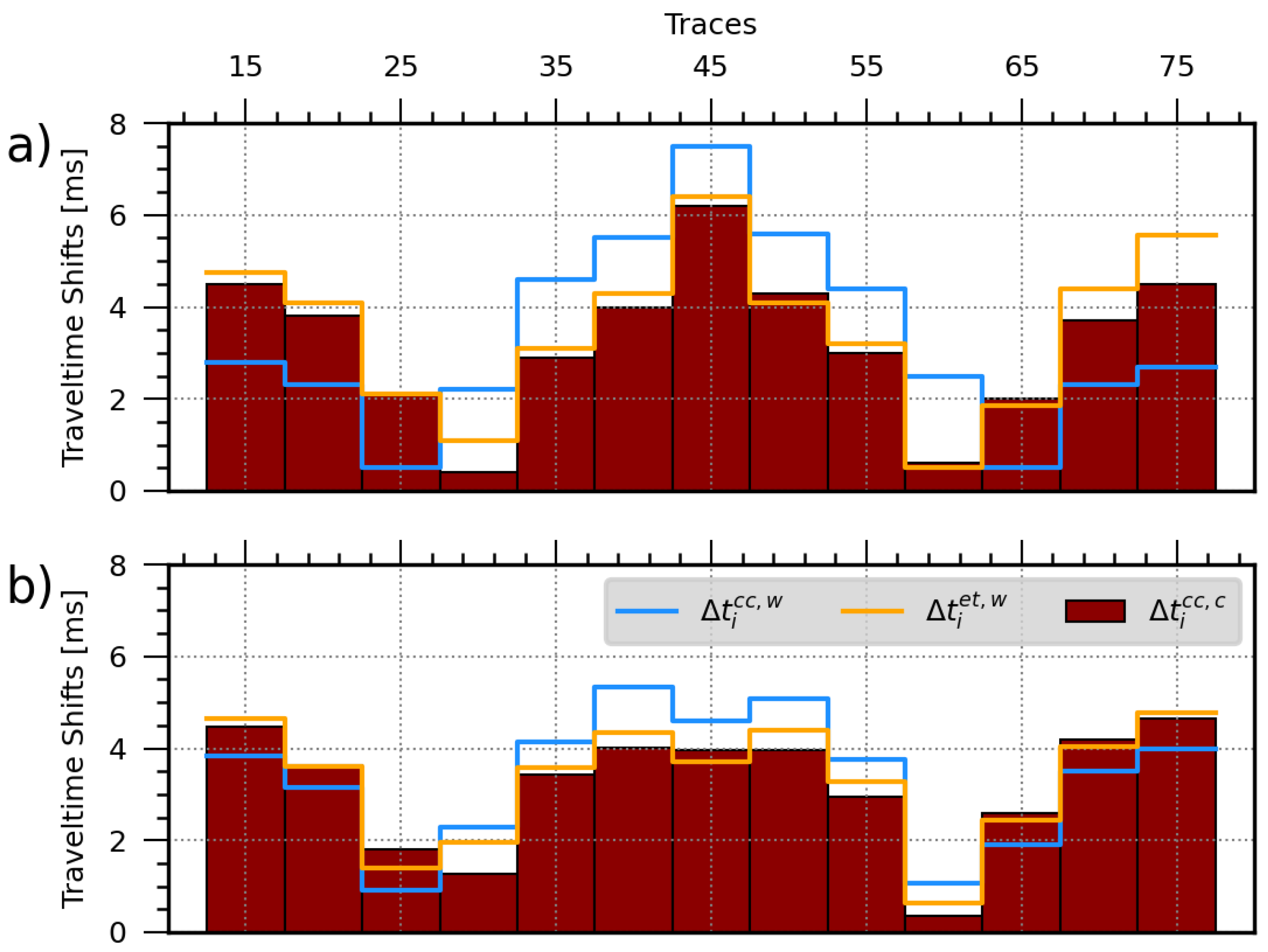 Remotesensing 14 05223 g005 Remotesensing 14 05223 g005