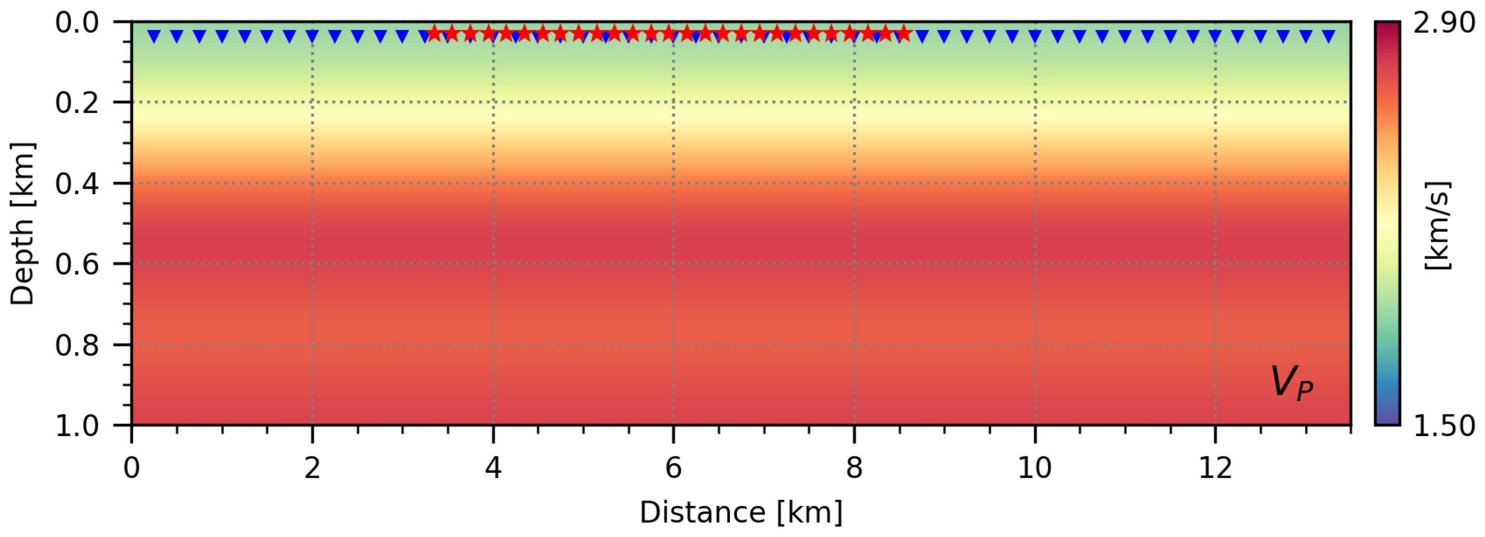 Remotesensing 14 05223 g010 Remotesensing 14 05223 g010