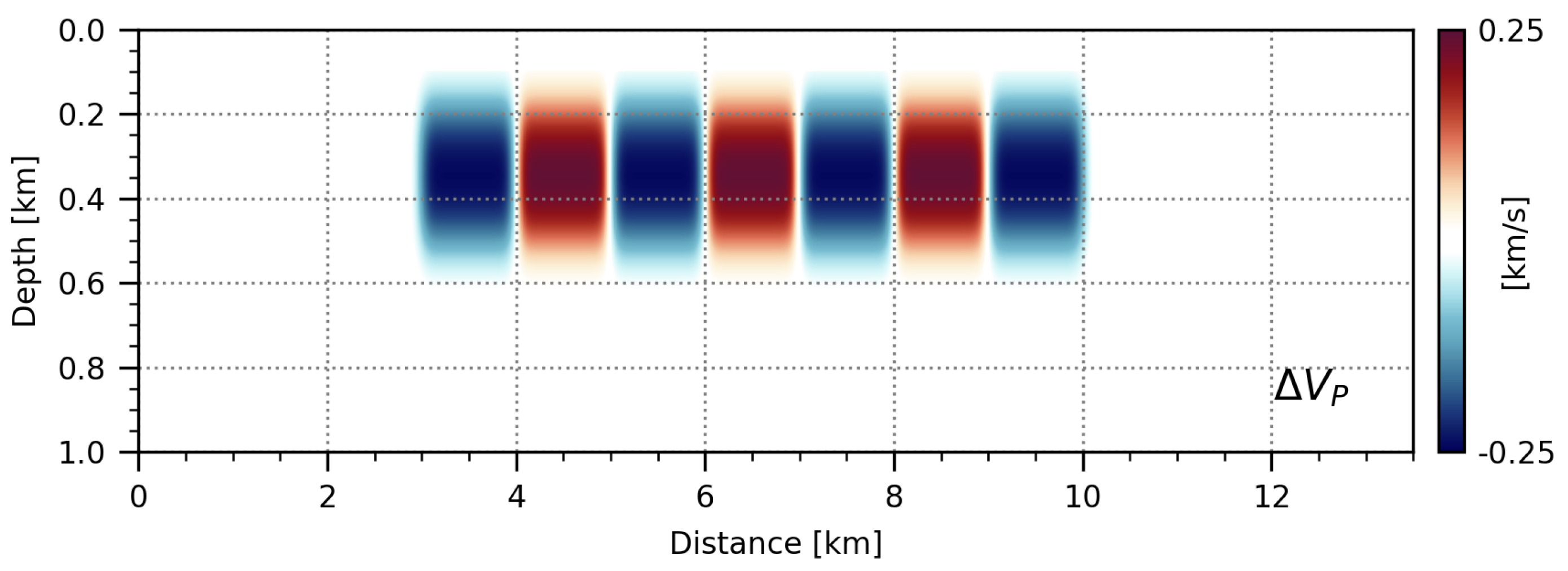 Remotesensing 14 05223 g017 Remotesensing 14 05223 g017