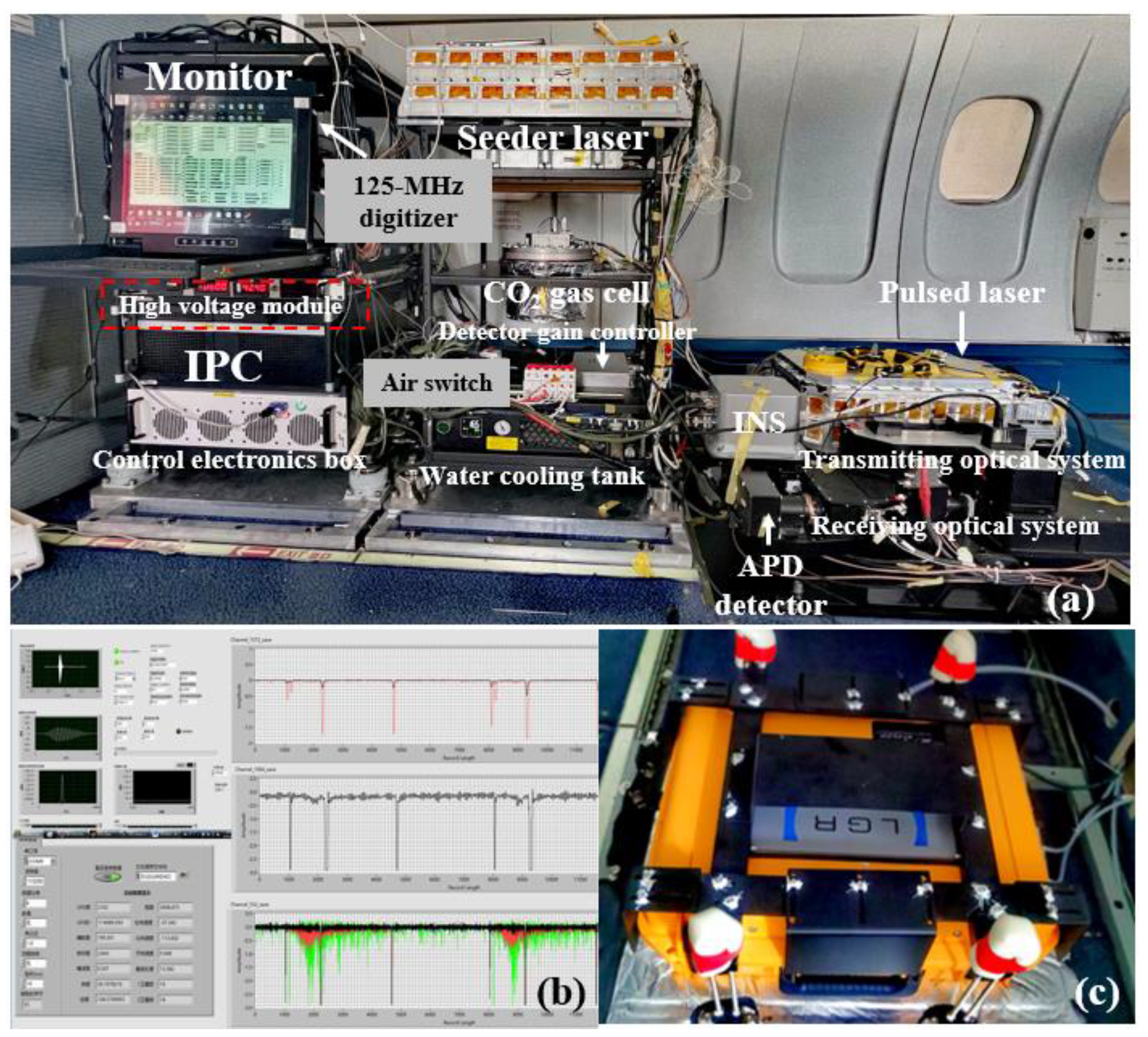 Remotesensing 14 05224 g001