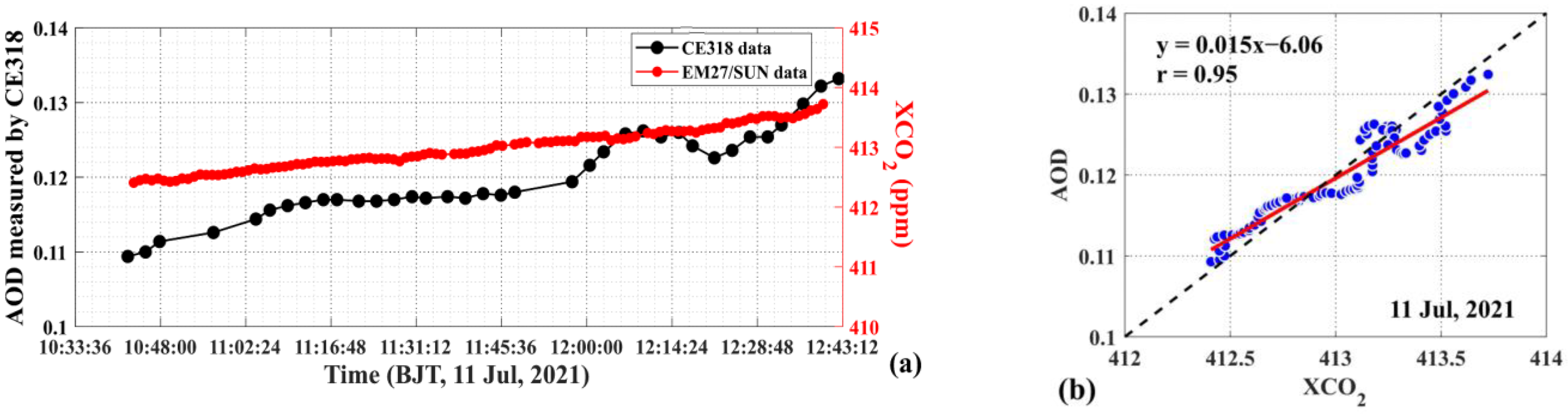 Remotesensing 14 05224 g012