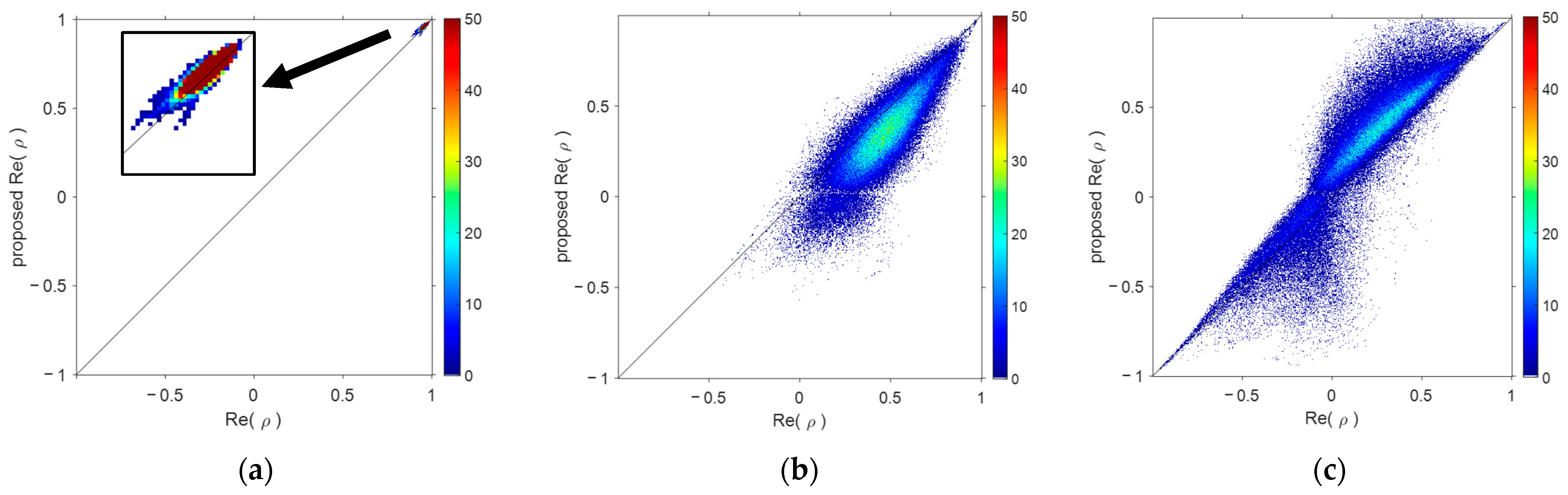Remotesensing 14 05226 g002