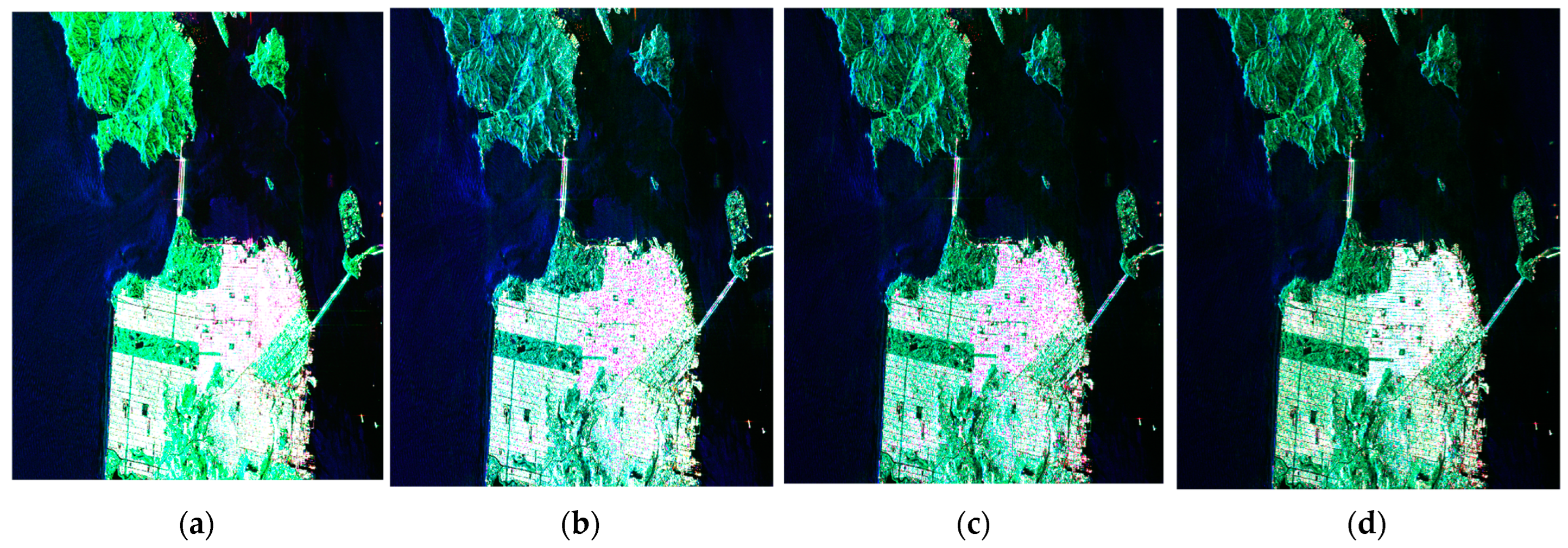 Remotesensing 14 05226 g007