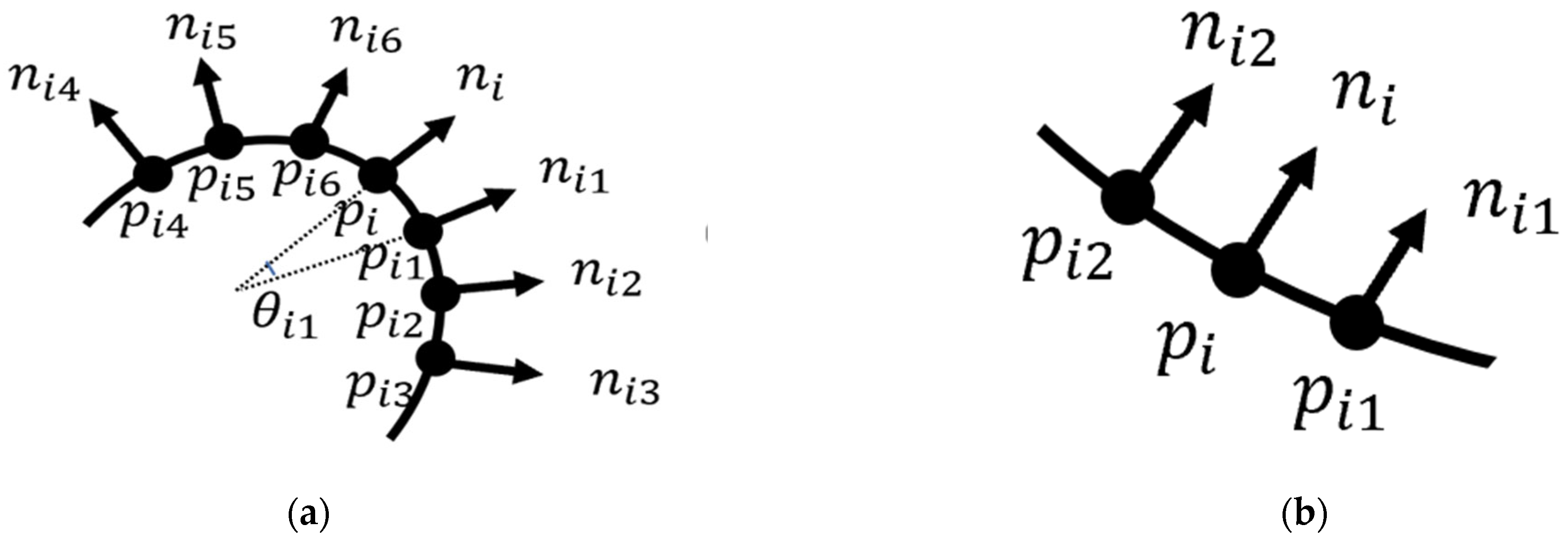 Remotesensing 14 05229 g006 Remotesensing 14 05229 g006