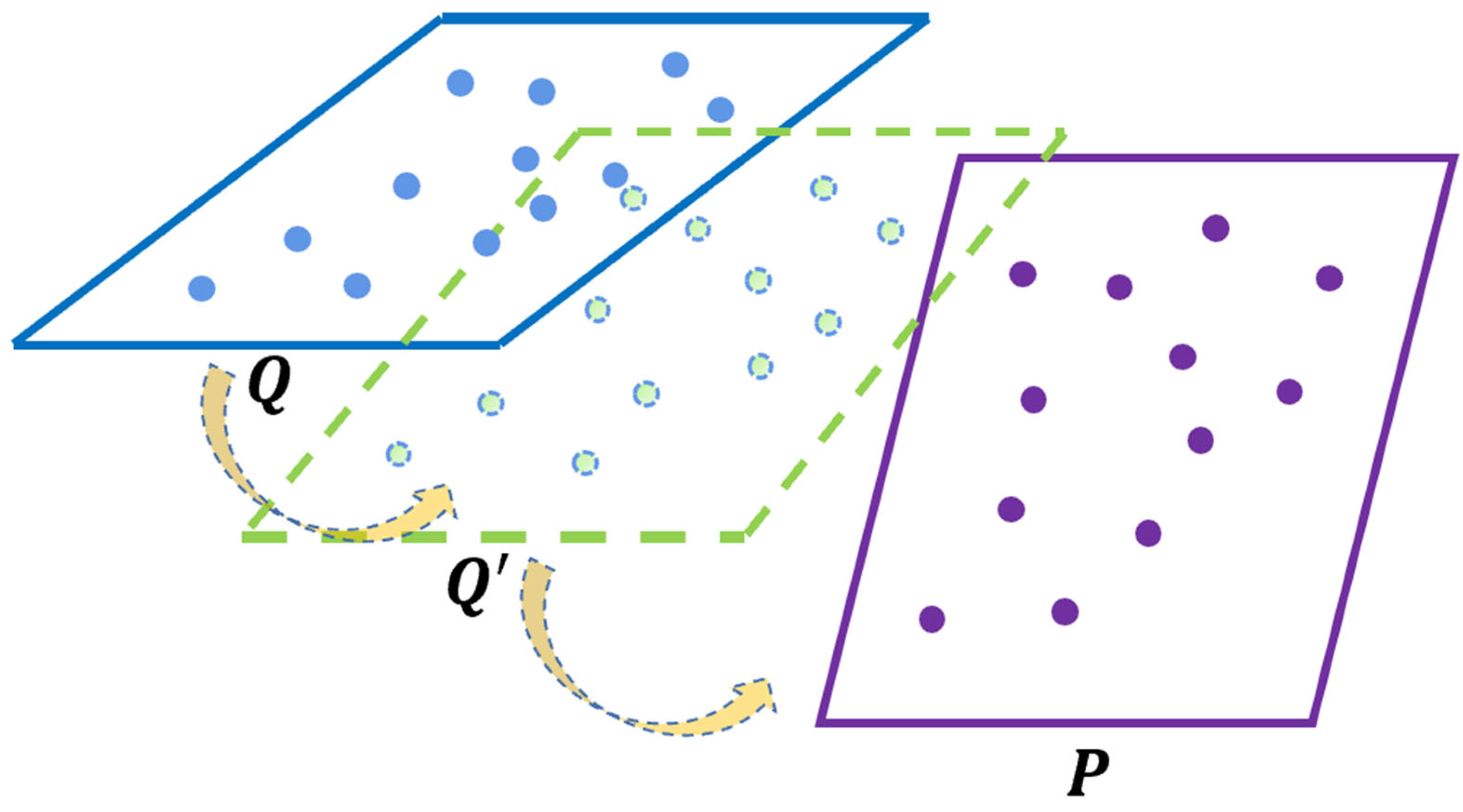 Remotesensing 14 05229 g009 Remotesensing 14 05229 g009