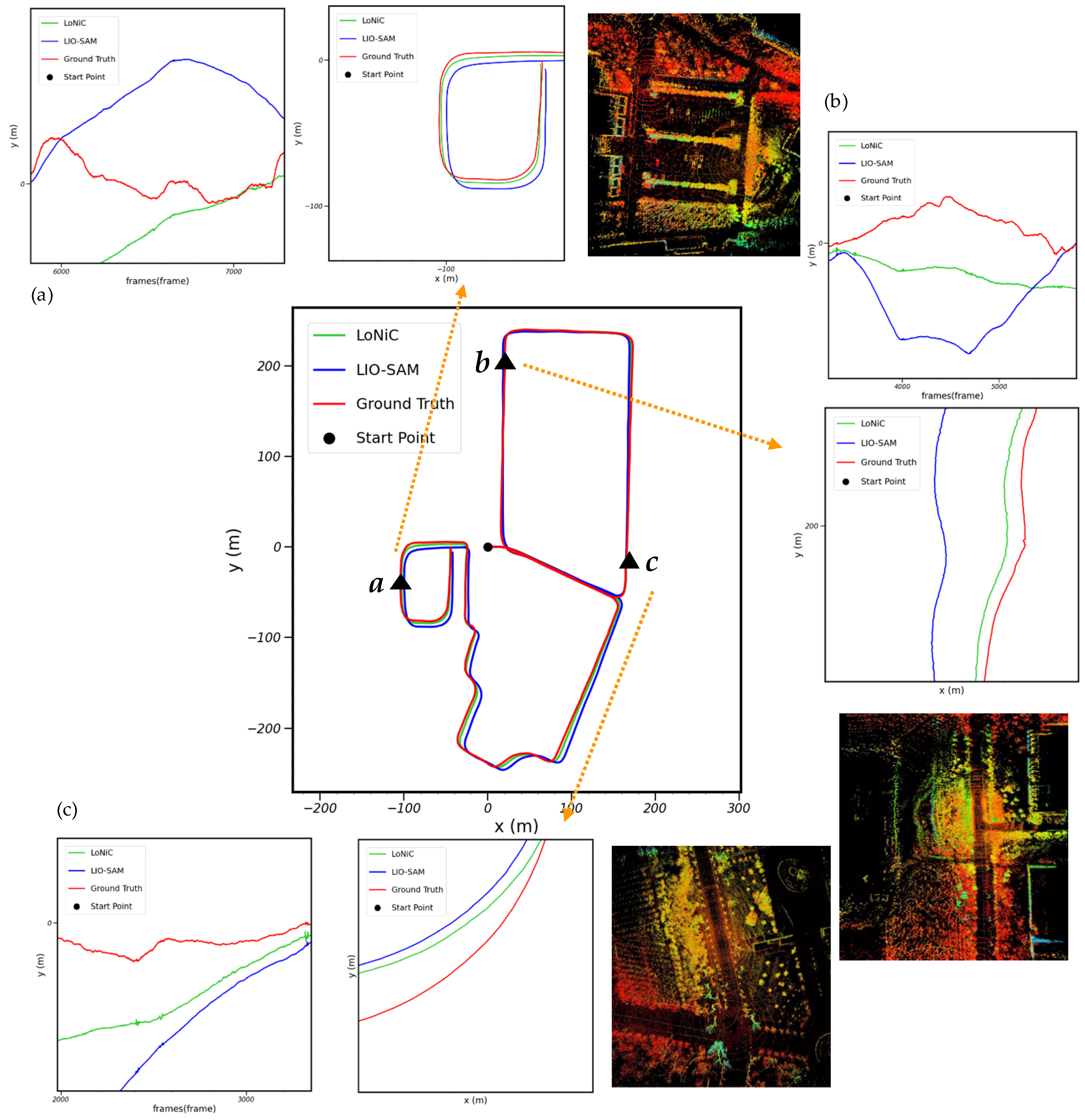 Remotesensing 14 05229 g015 Remotesensing 14 05229 g015
