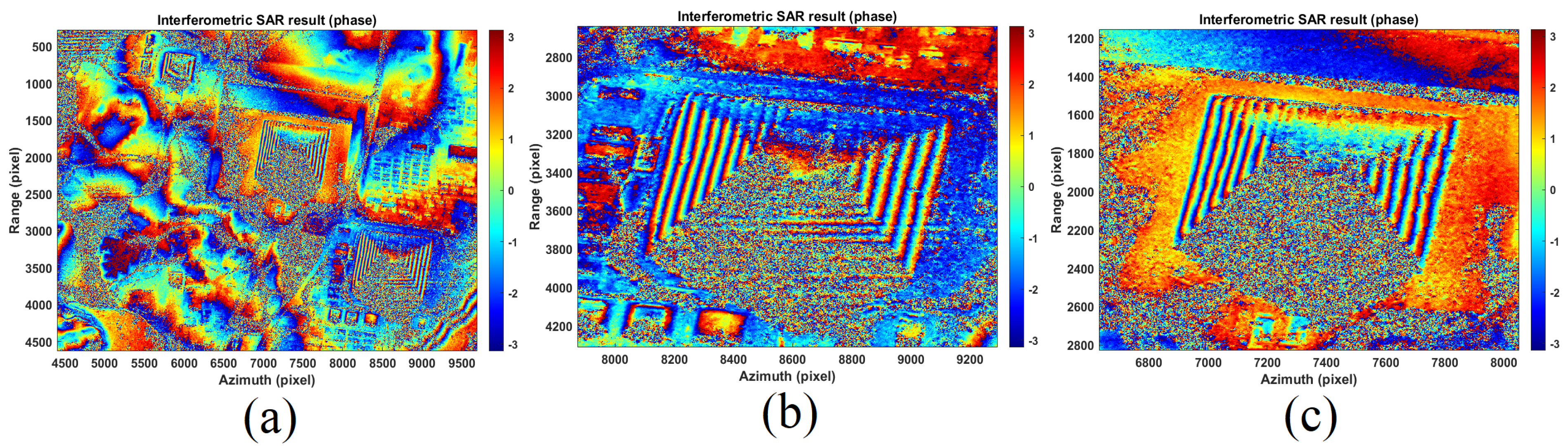 Remotesensing 14 05231 g012