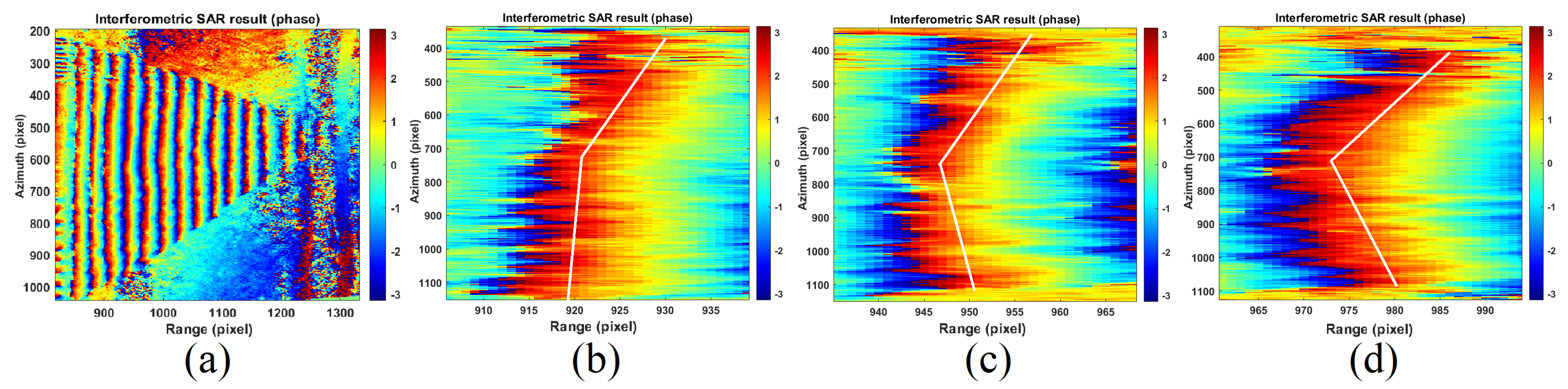 Remotesensing 14 05231 g016