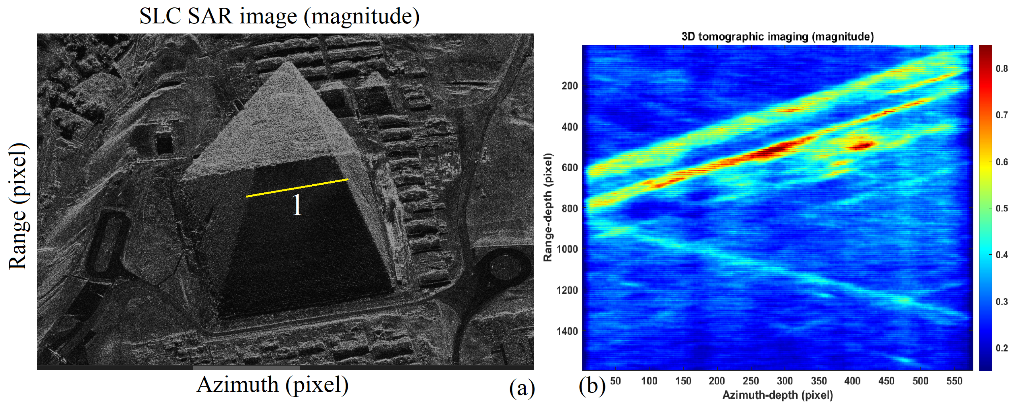 Remotesensing 14 05231 g031
