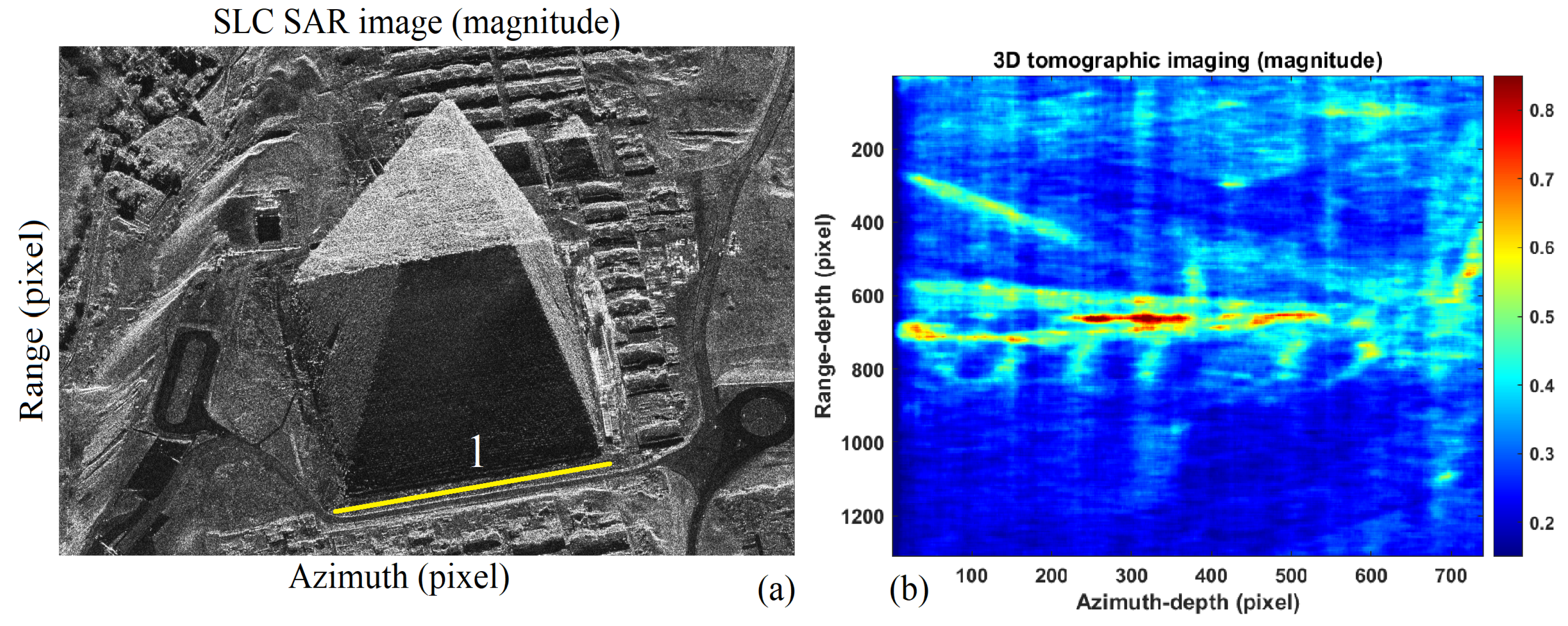 Remotesensing 14 05231 g033