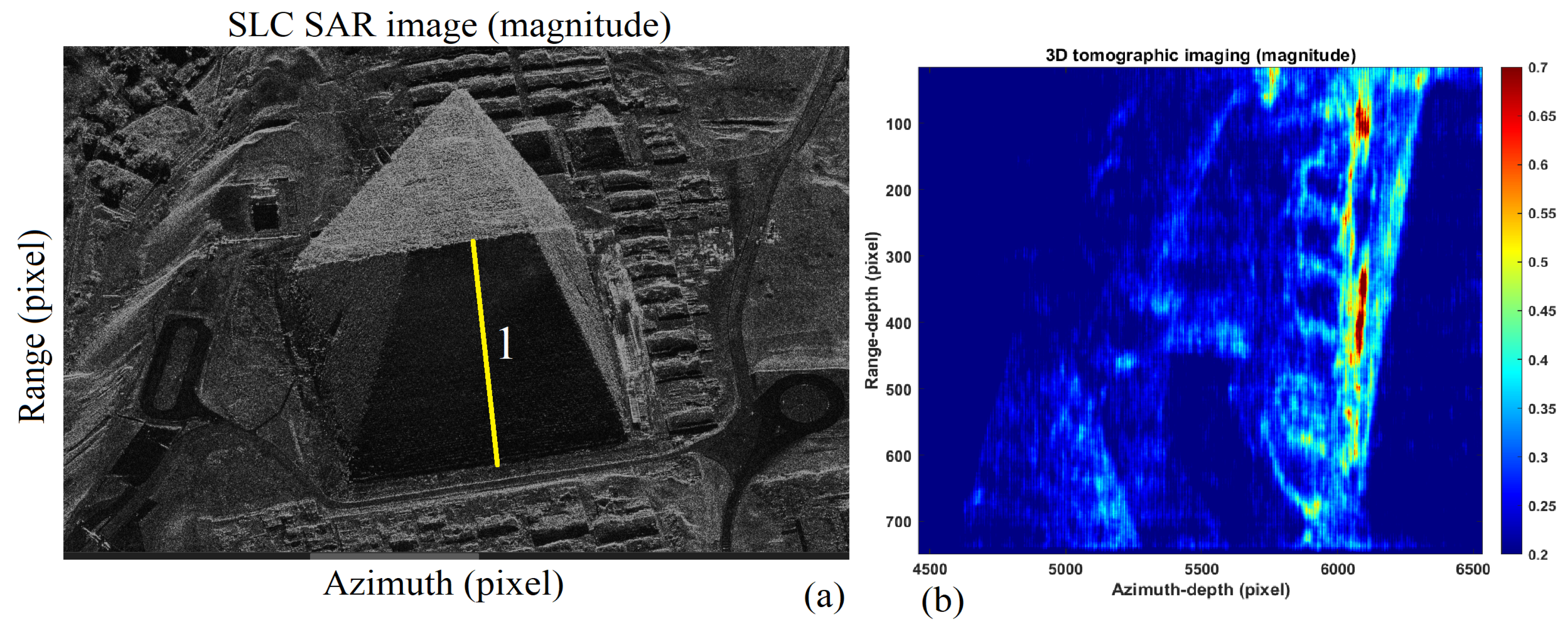 Remotesensing 14 05231 g035