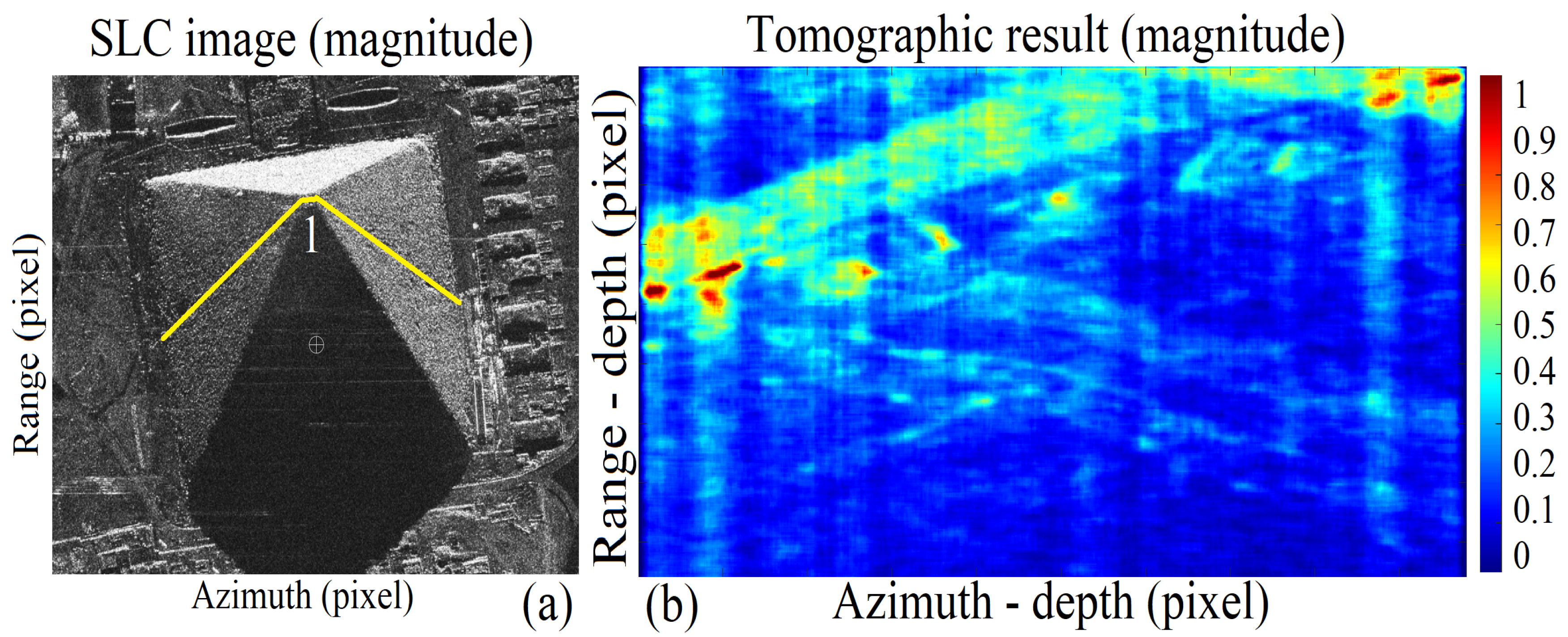 Remotesensing 14 05231 g037