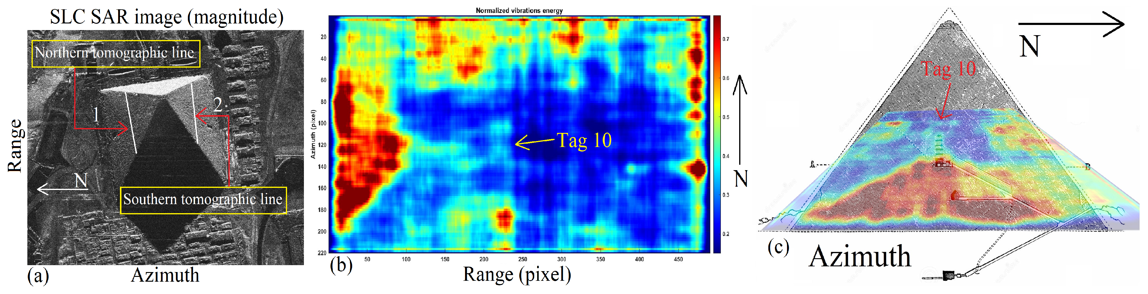 Remotesensing 14 05231 g048