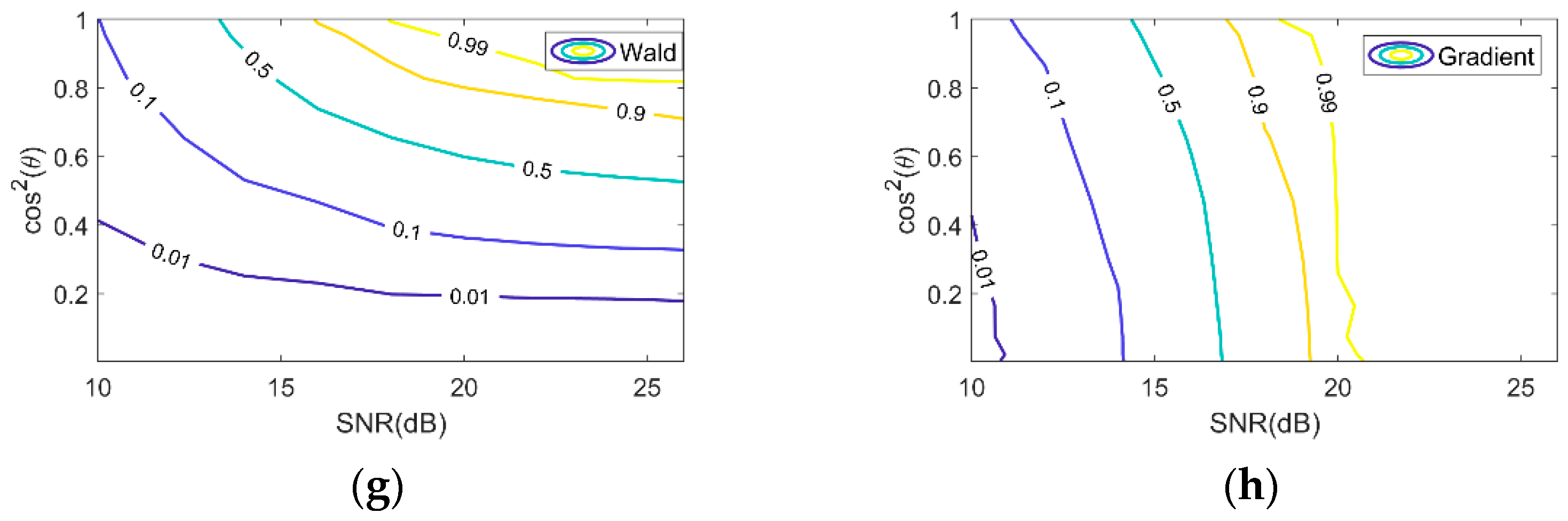 Remotesensing 14 05236 g005b Remotesensing 14 05236 g005b