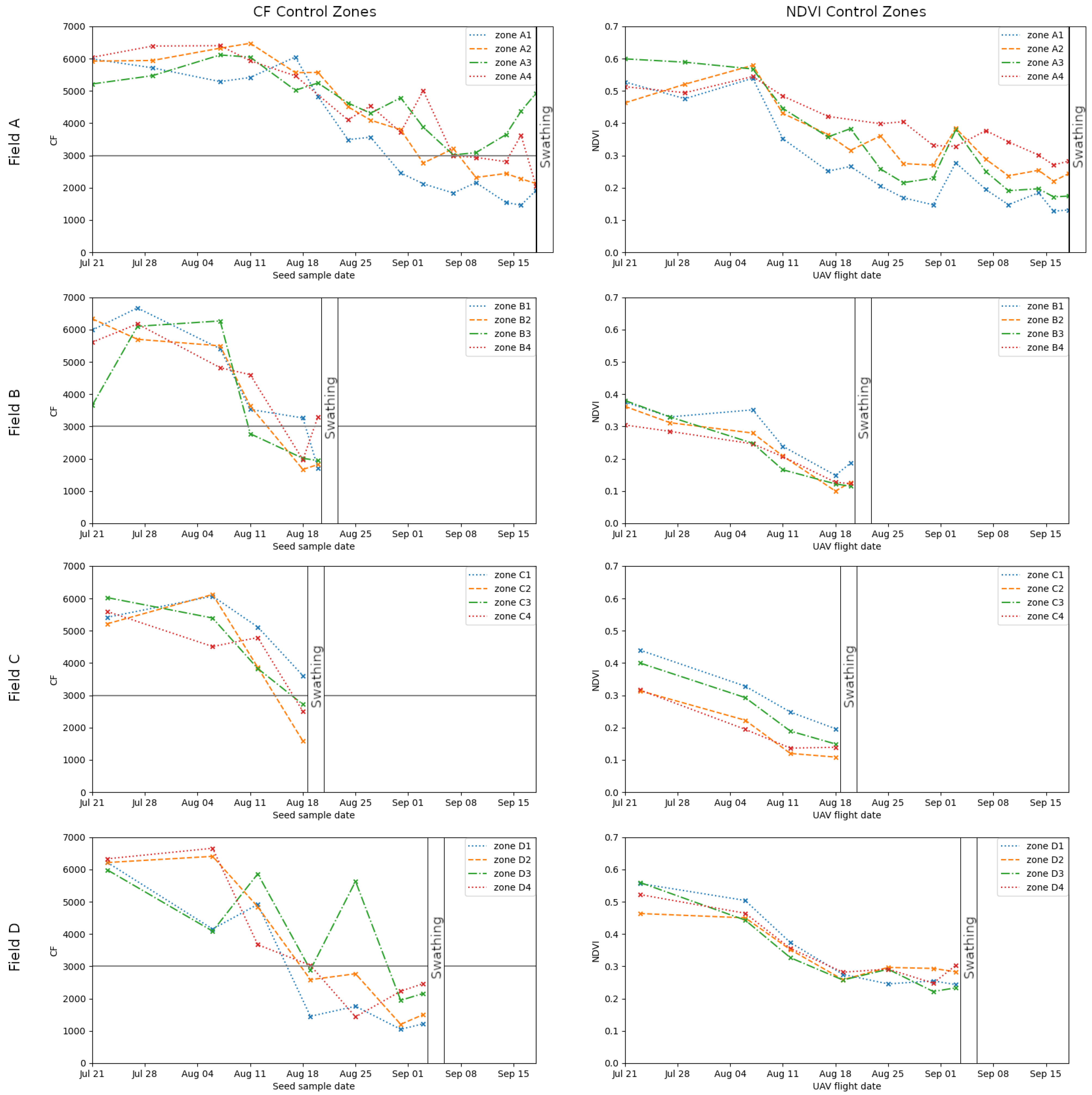 Remotesensing 14 05238 g003