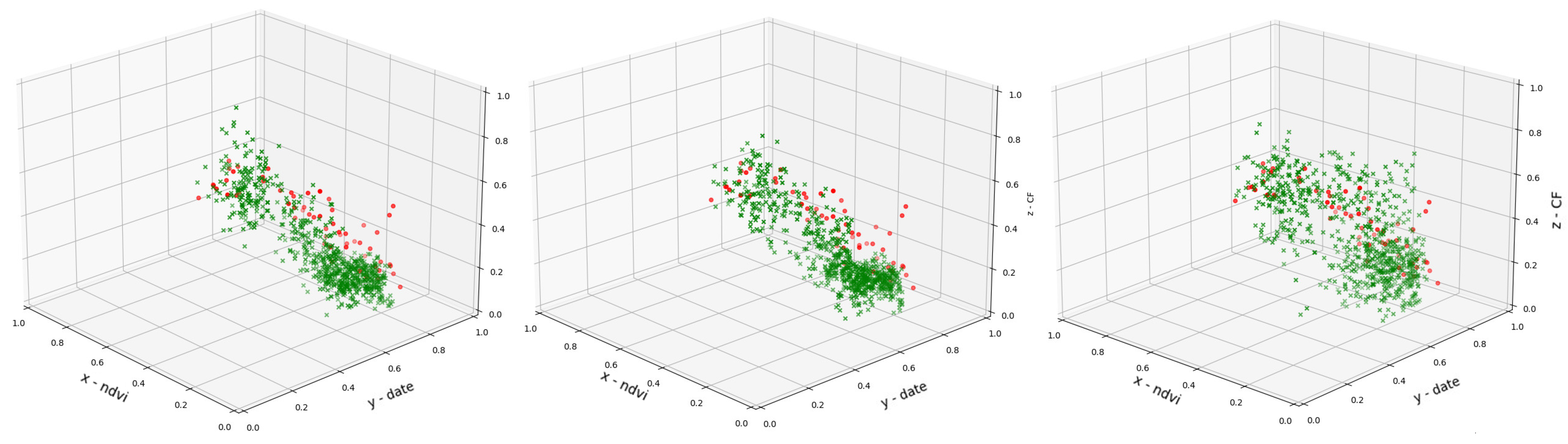 Remotesensing 14 05238 g005