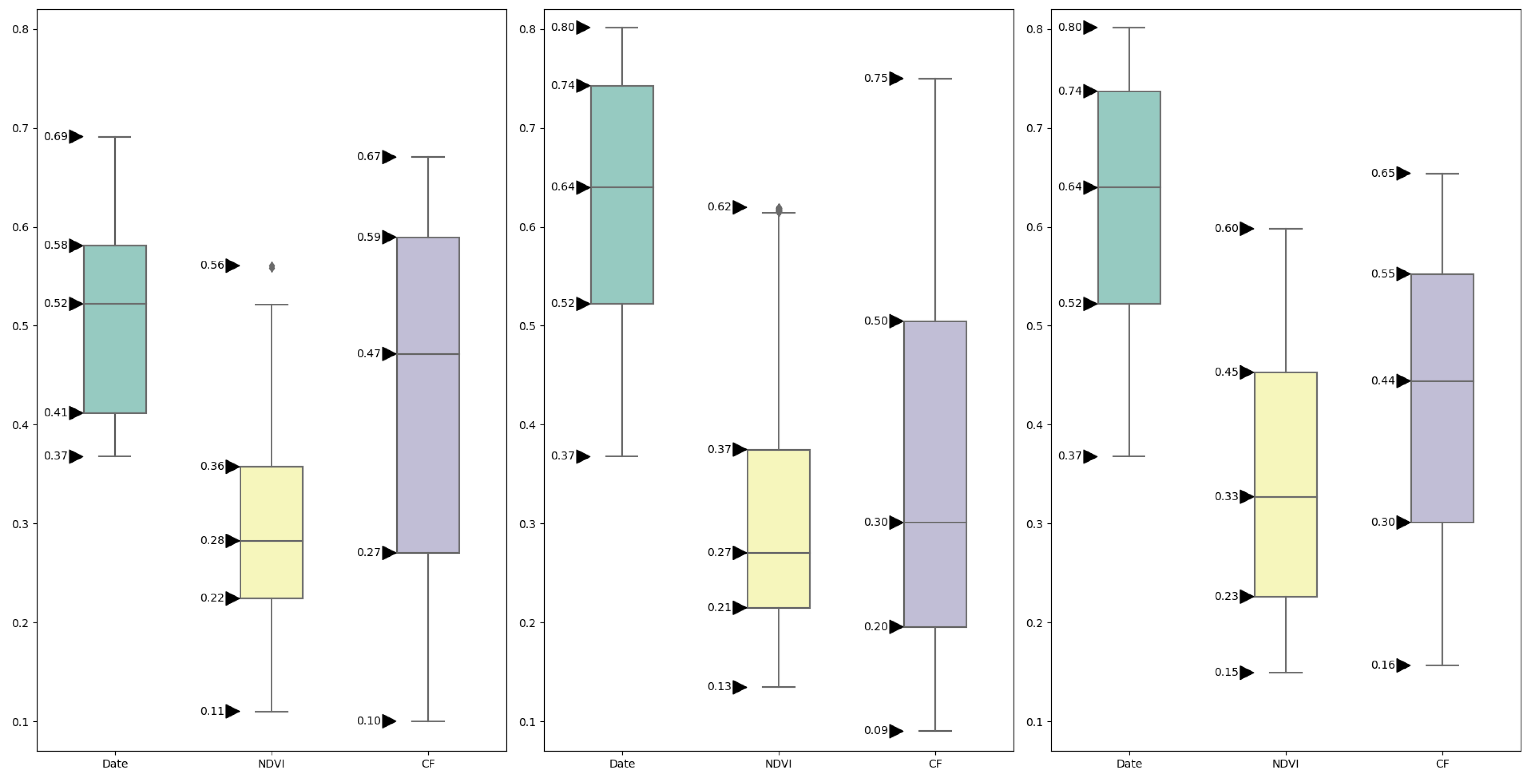 Remotesensing 14 05238 g006
