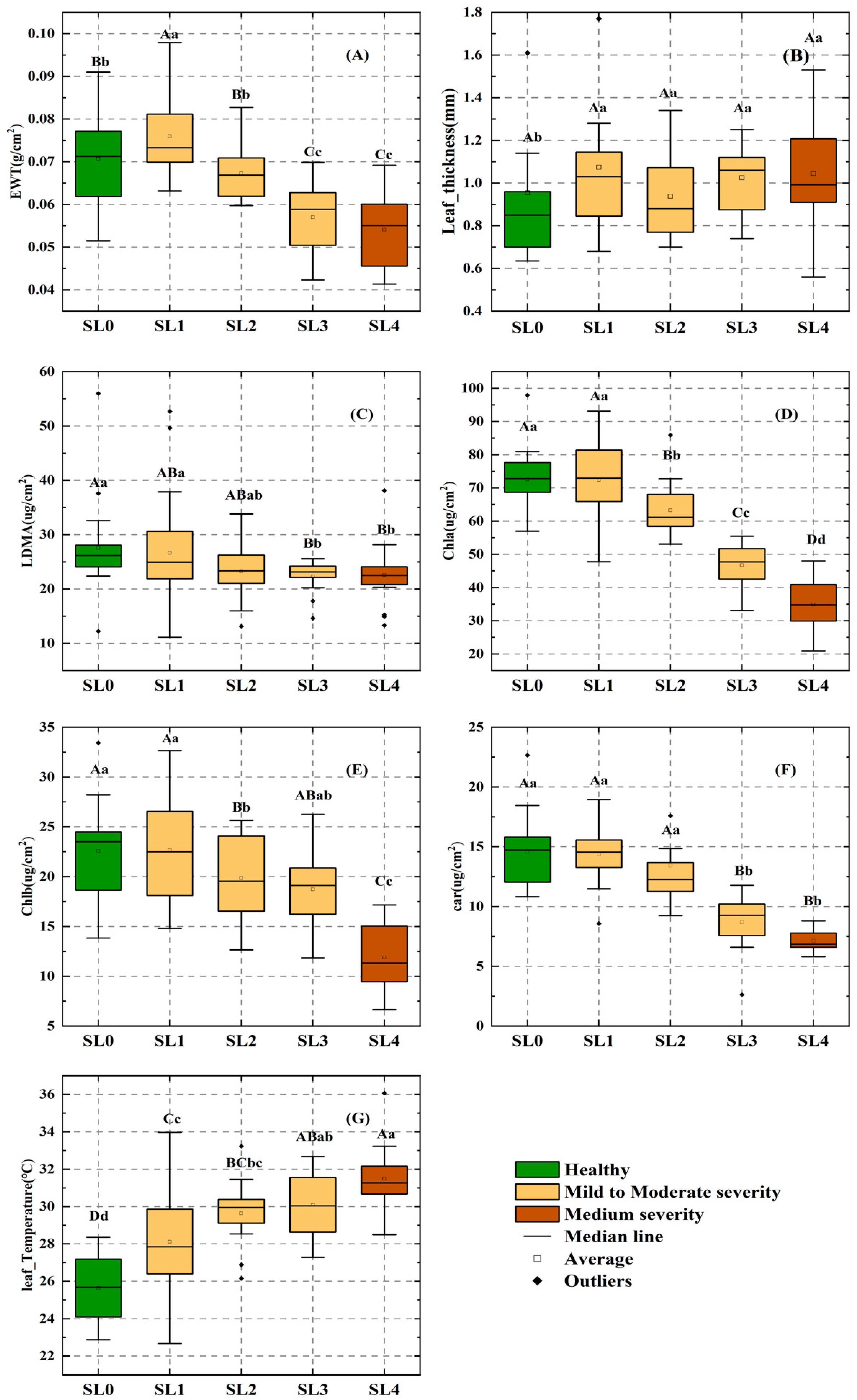 Remotesensing 14 05241 g004 Remotesensing 14 05241 g004