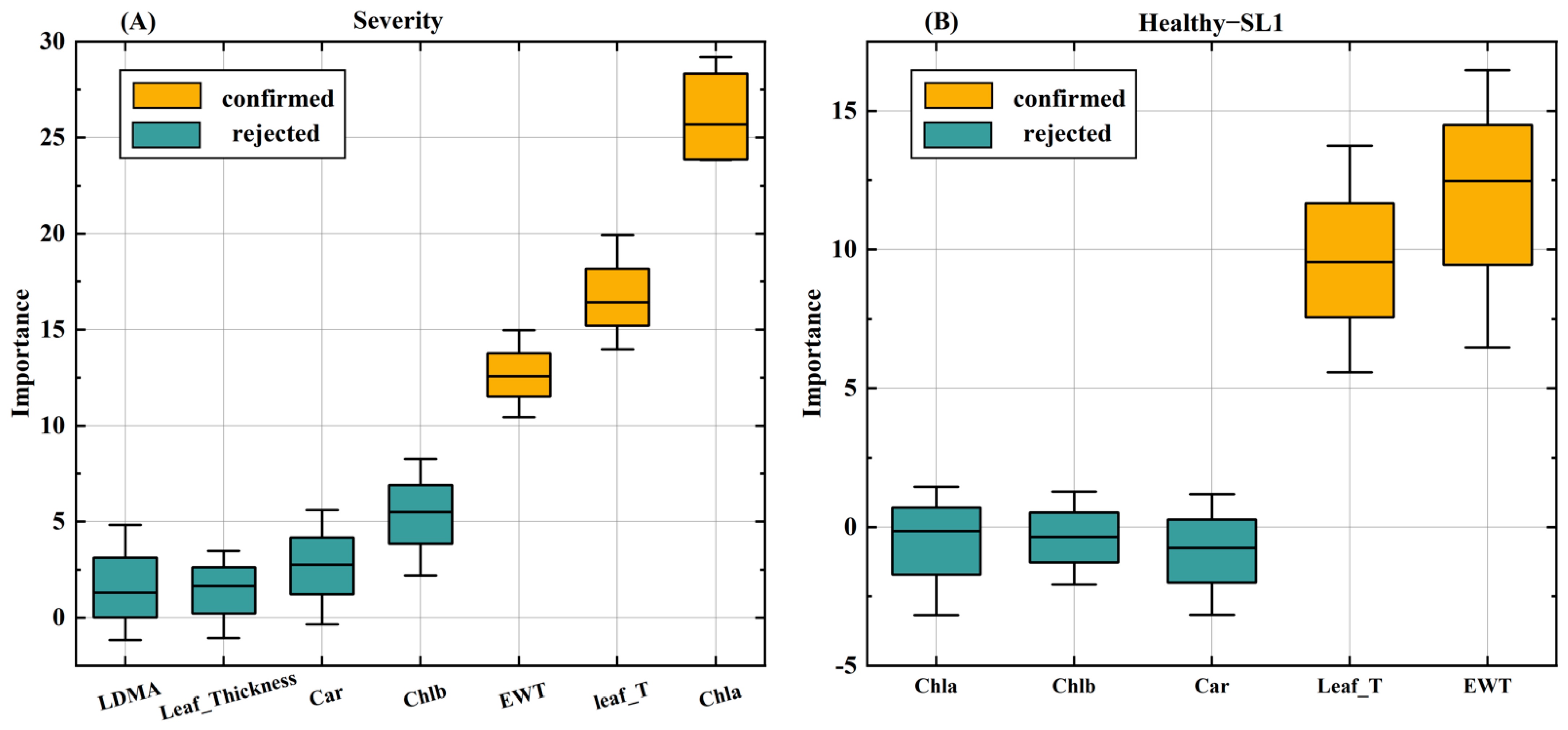 Remotesensing 14 05241 g005 Remotesensing 14 05241 g005
