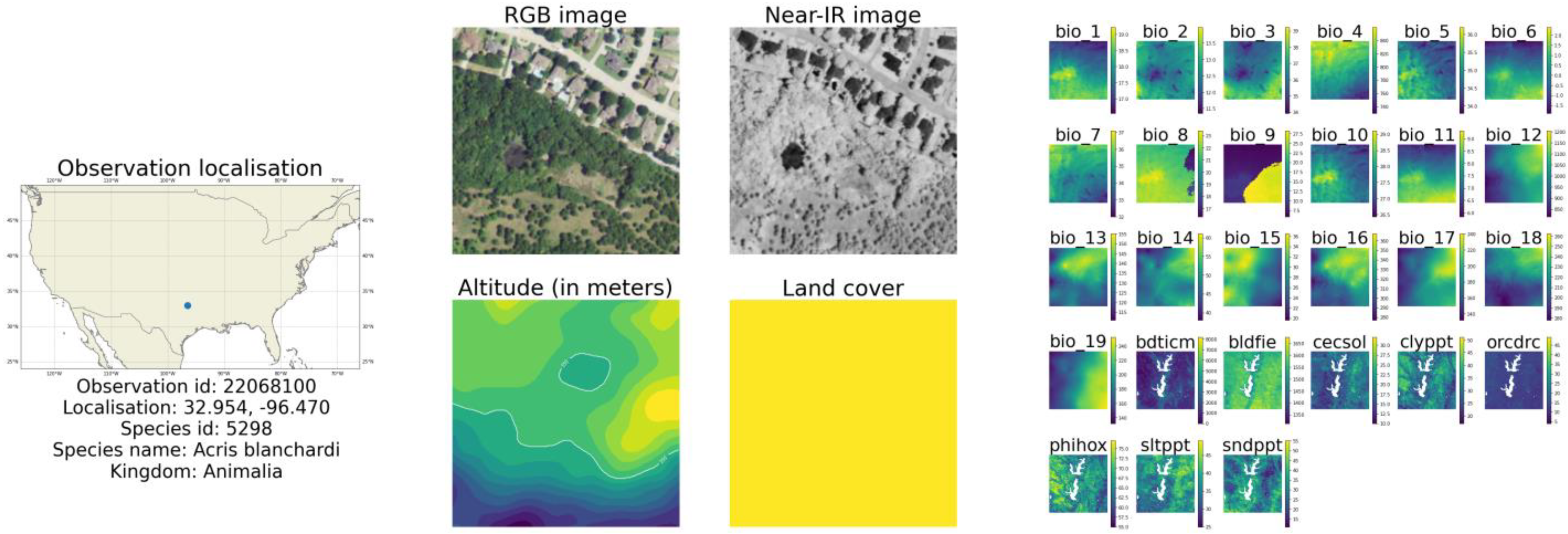 Remotesensing 14 05242 g005