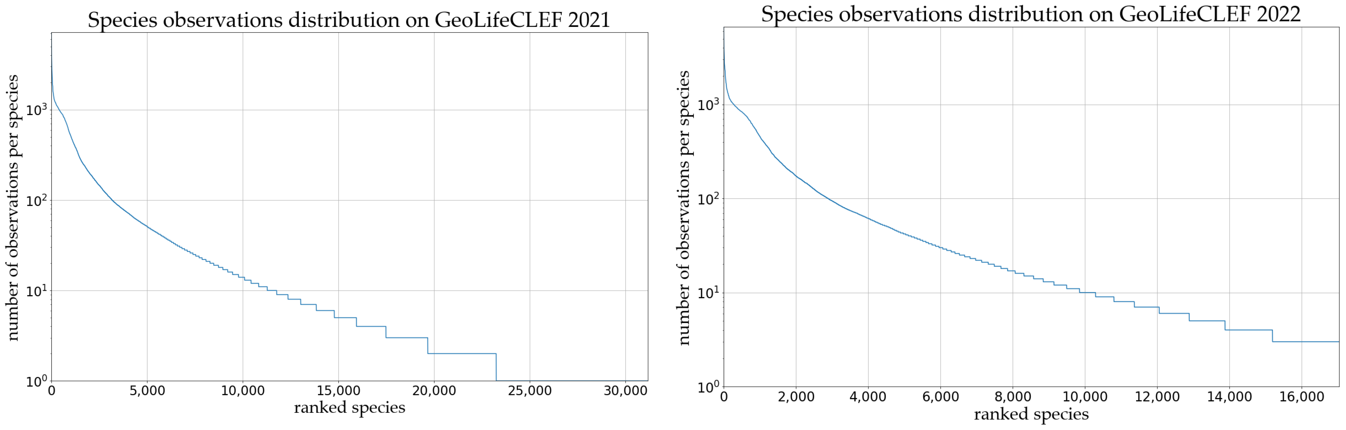 Remotesensing 14 05242 g006