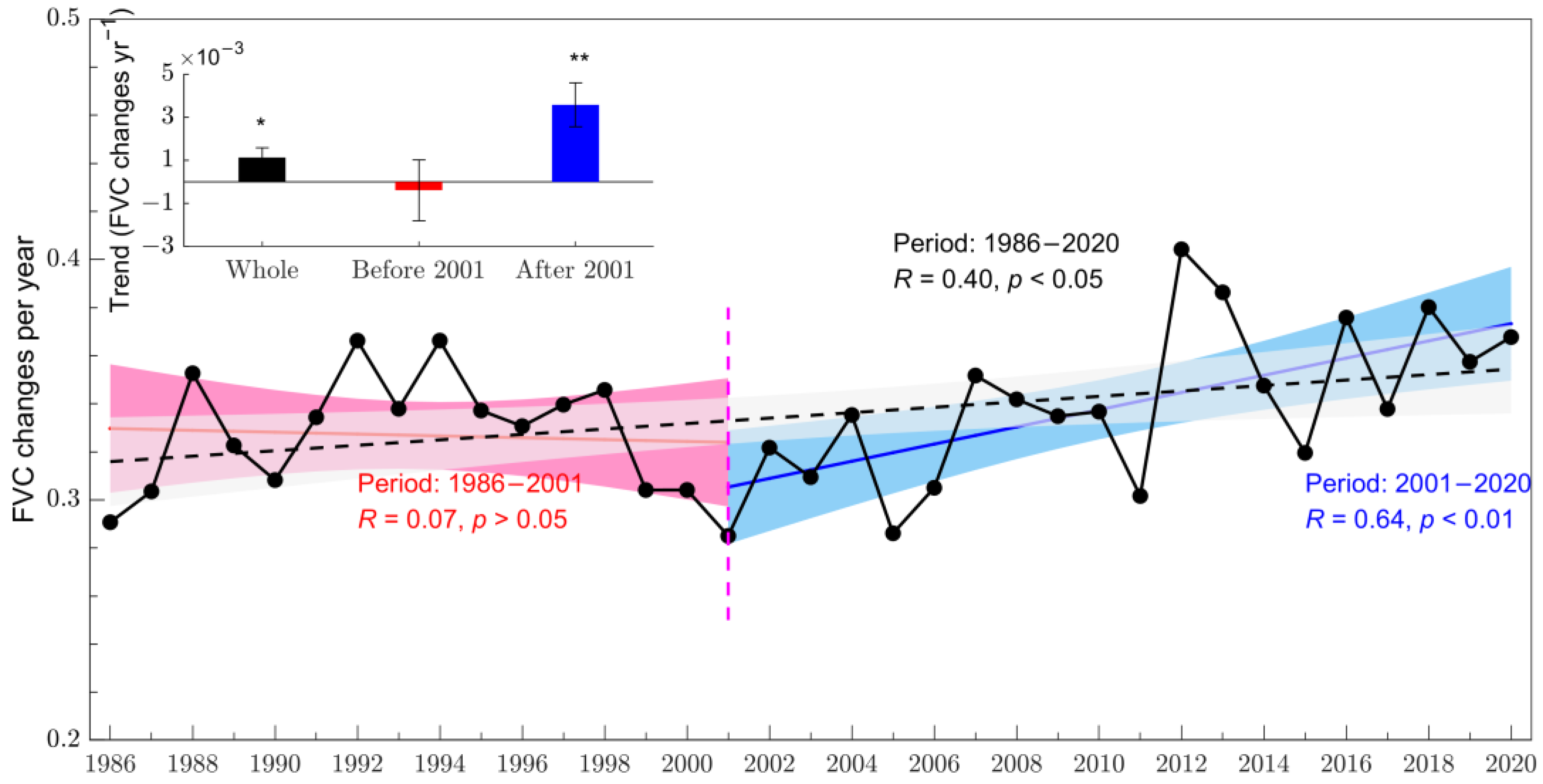 Remotesensing 14 05243 g002 Remotesensing 14 05243 g002