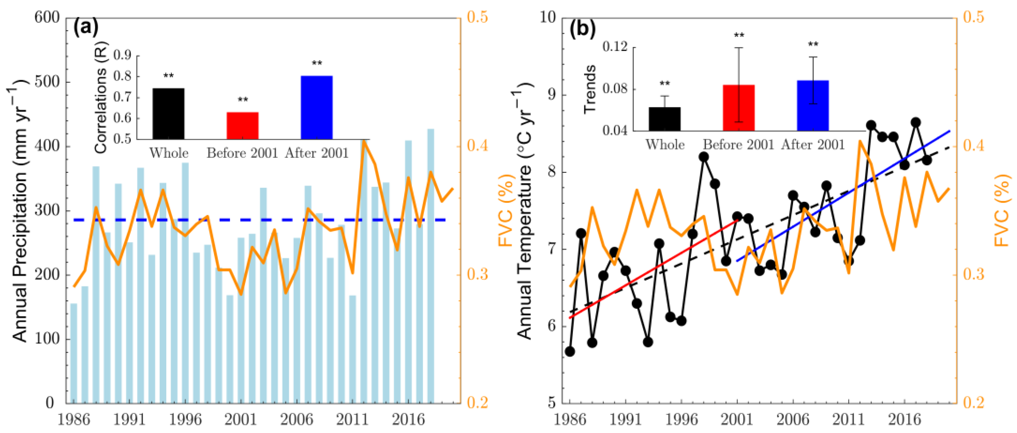 Remotesensing 14 05243 g005 Remotesensing 14 05243 g005