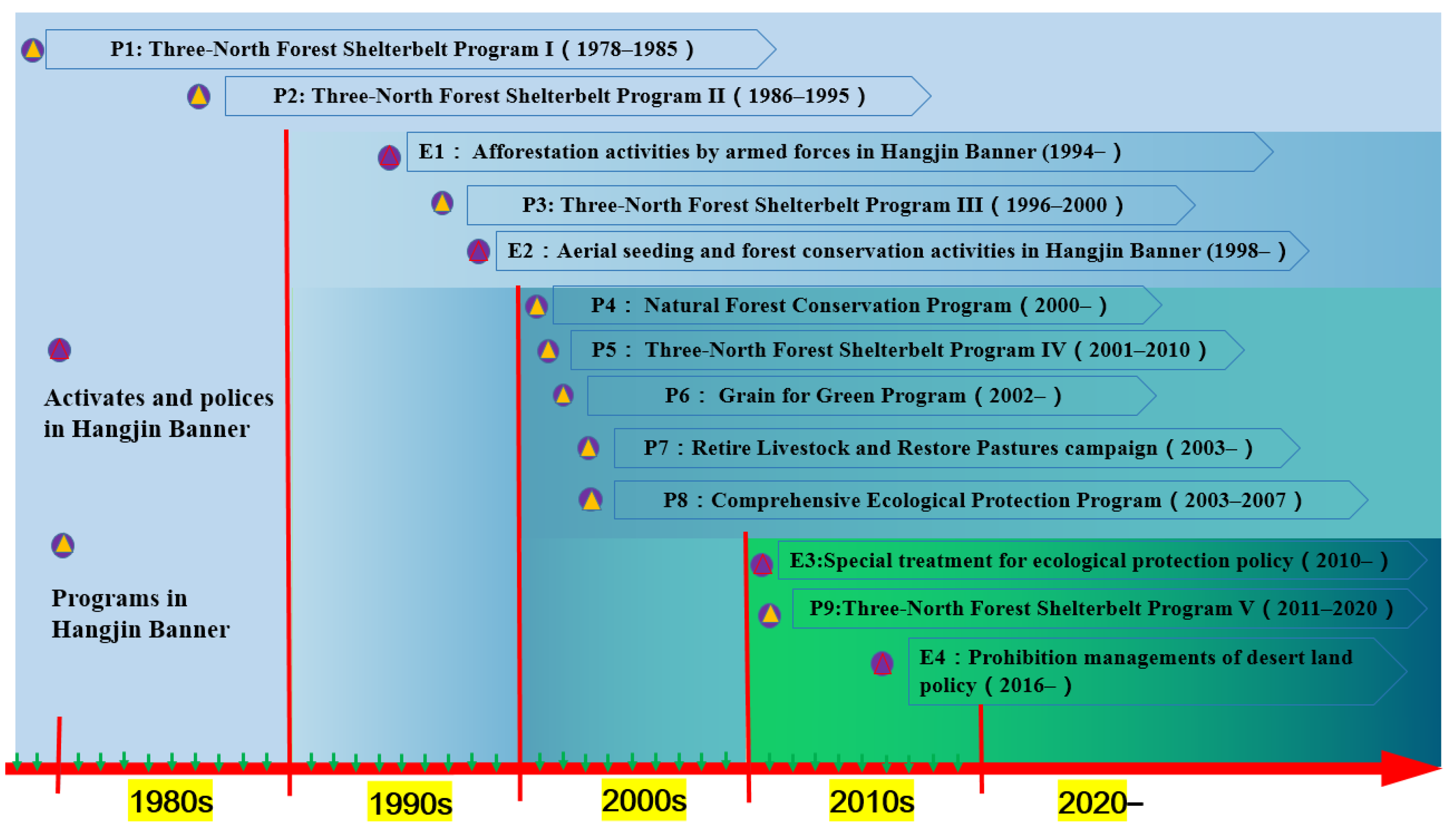Remotesensing 14 05243 g013 Remotesensing 14 05243 g013