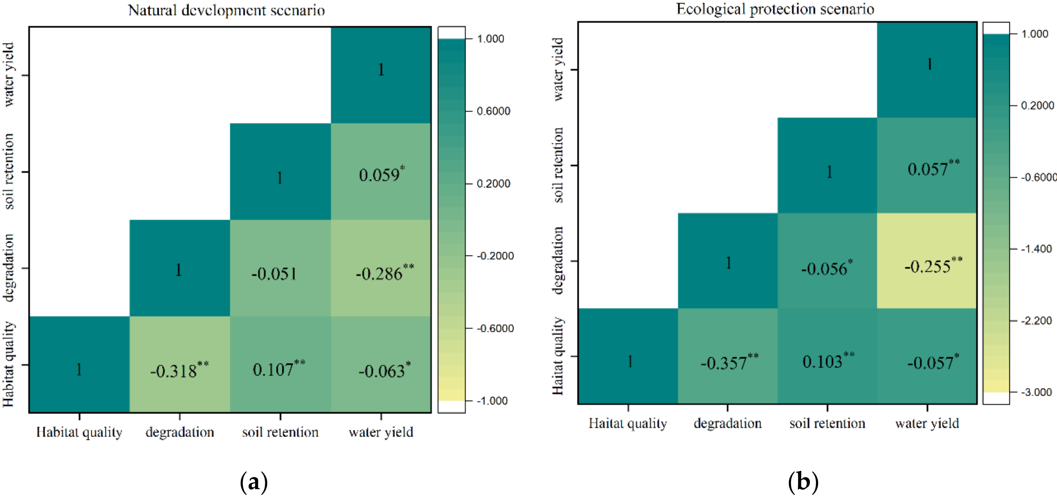 Remotesensing 14 05245 g007 Remotesensing 14 05245 g007