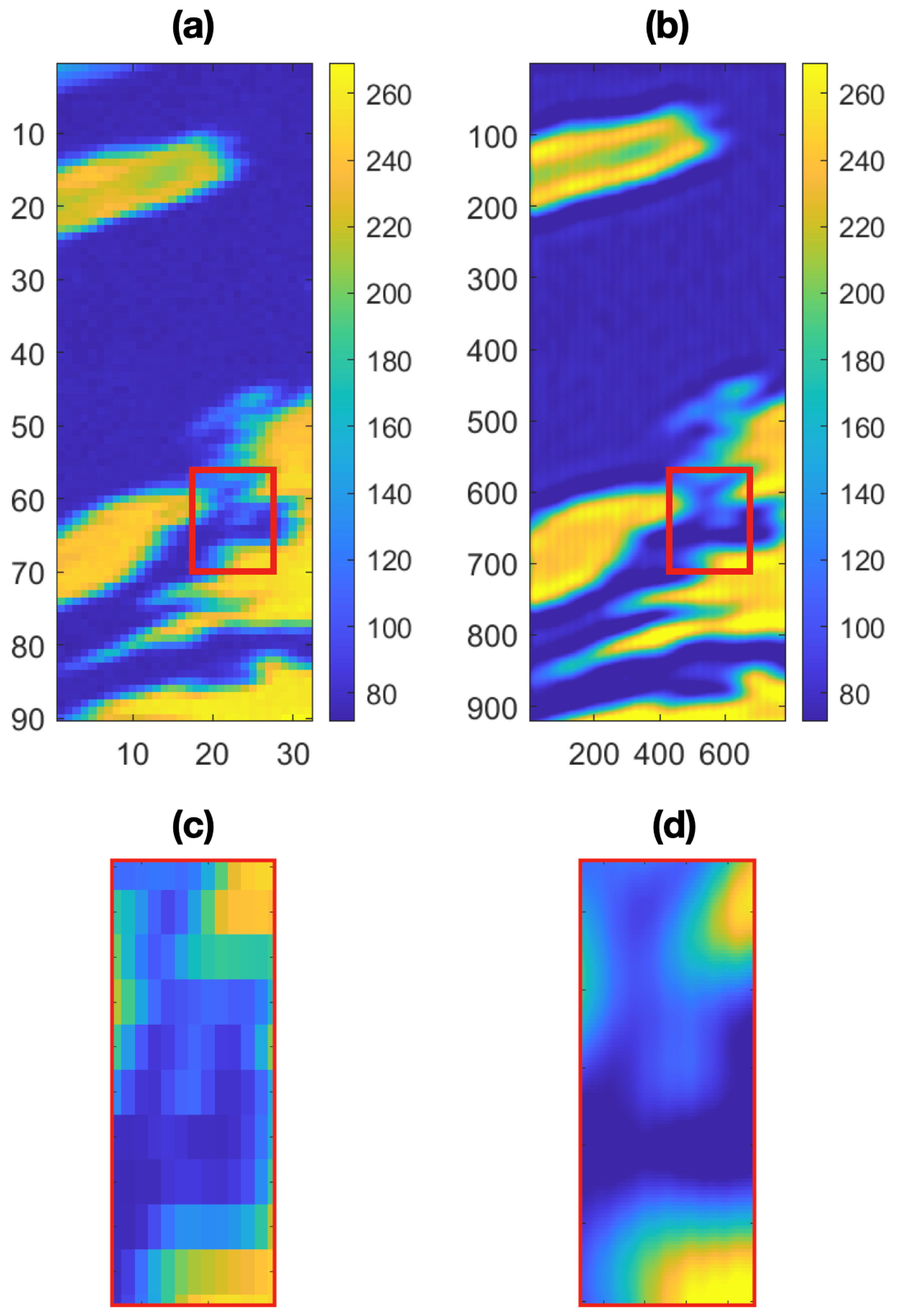 Remotesensing 14 05246 g001 Remotesensing 14 05246 g001