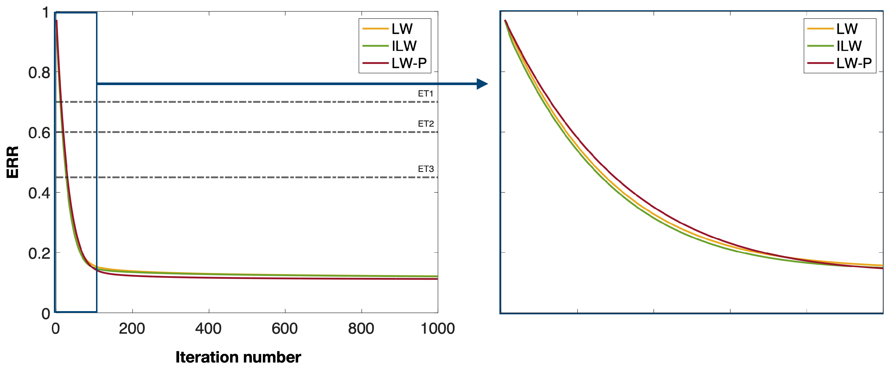 Remotesensing 14 05246 g009 Remotesensing 14 05246 g009