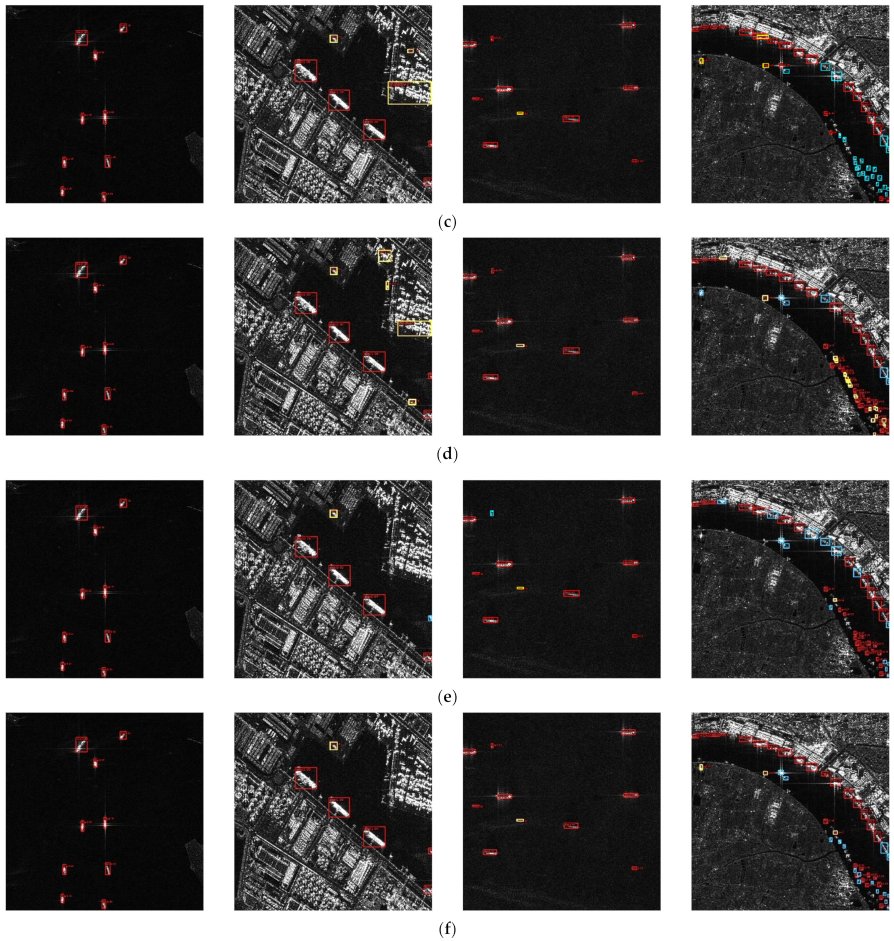 Remotesensing 14 05247 g009b