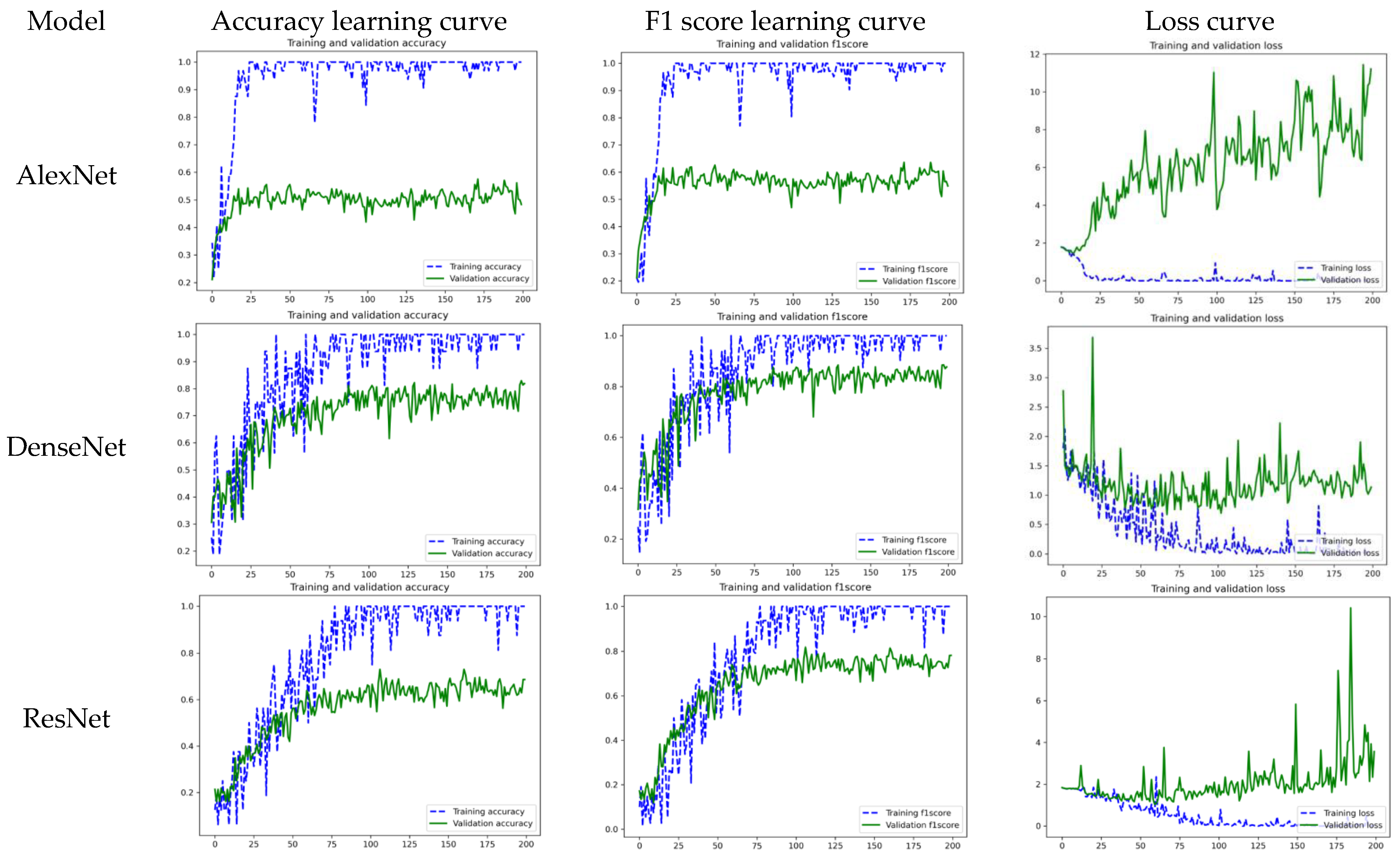 Remotesensing 14 05250 g006 Remotesensing 14 05250 g006