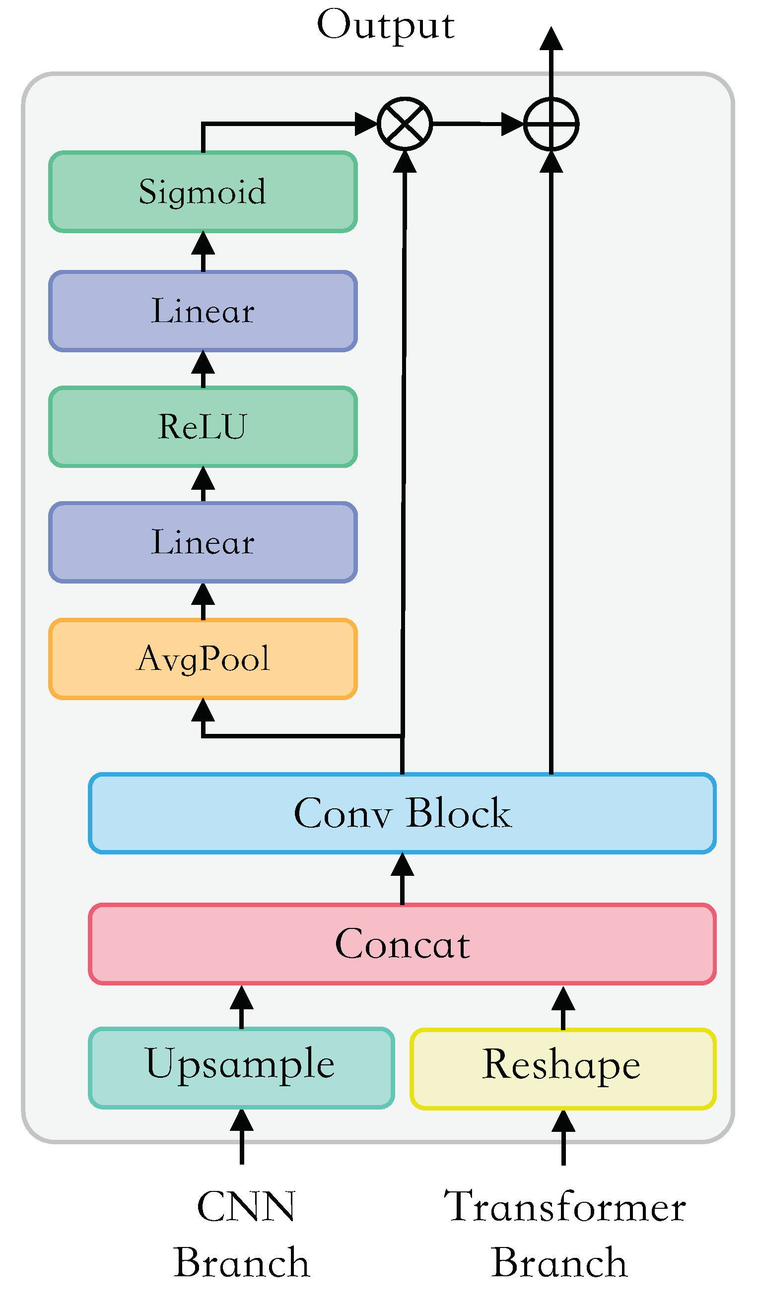 Remotesensing 14 05251 g004