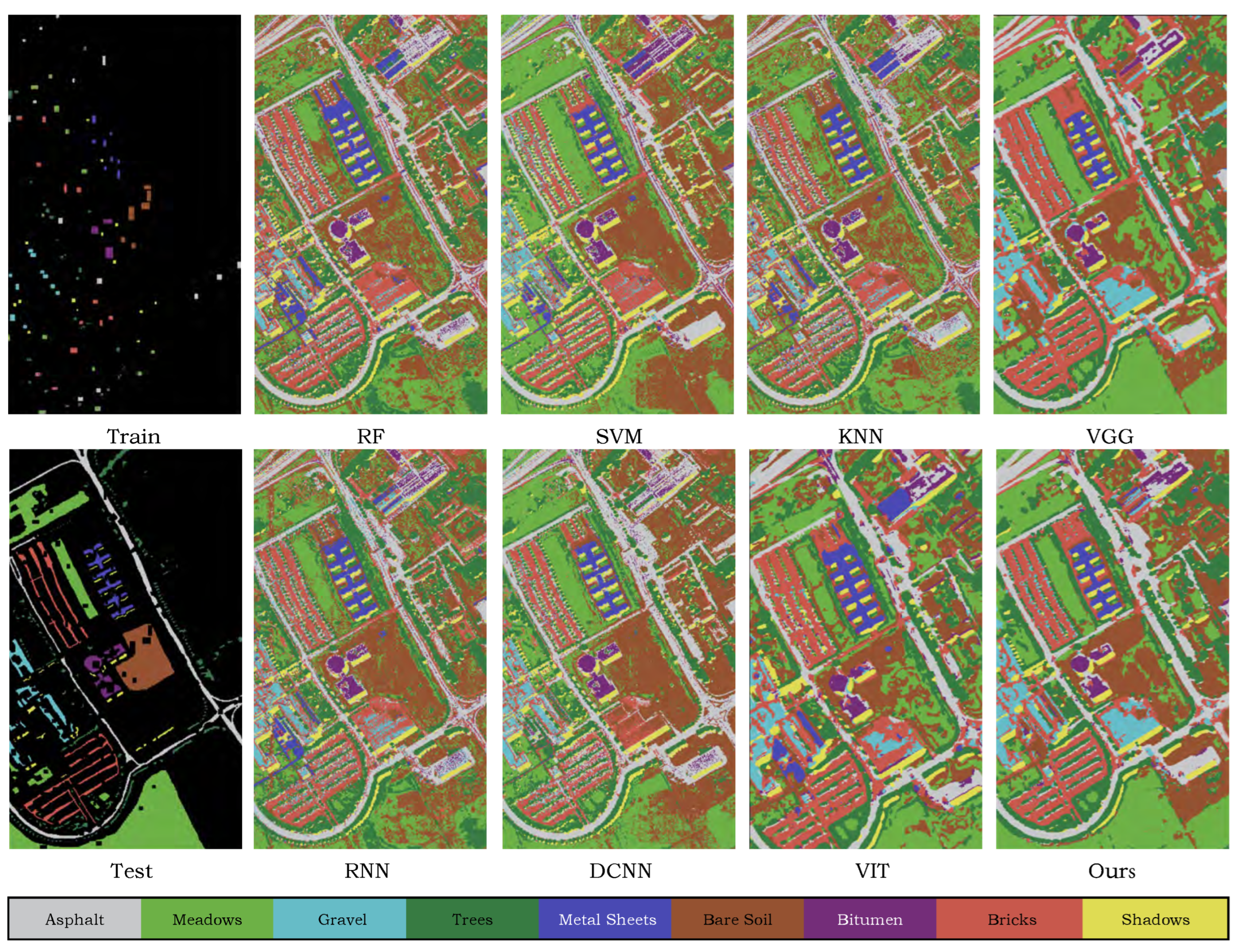 Remotesensing 14 05251 g008