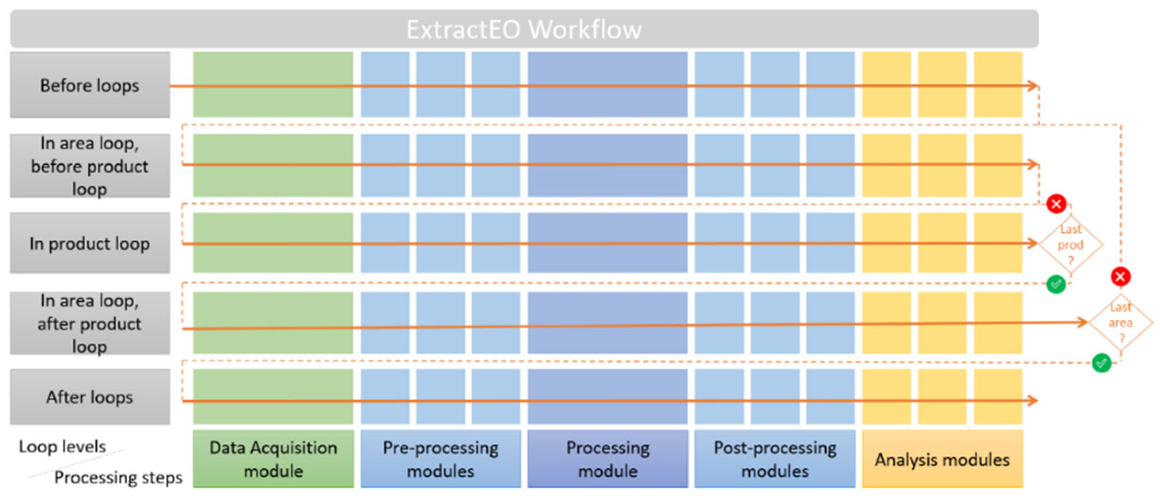 Remotesensing 14 05253 g002 Remotesensing 14 05253 g002