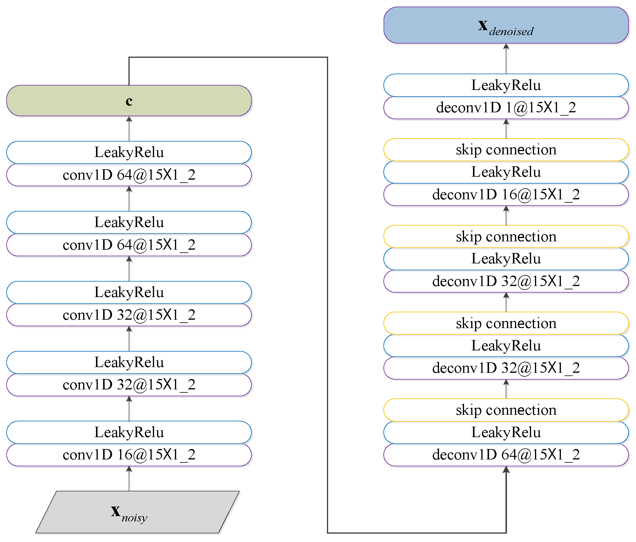Remotesensing 14 05254 g003