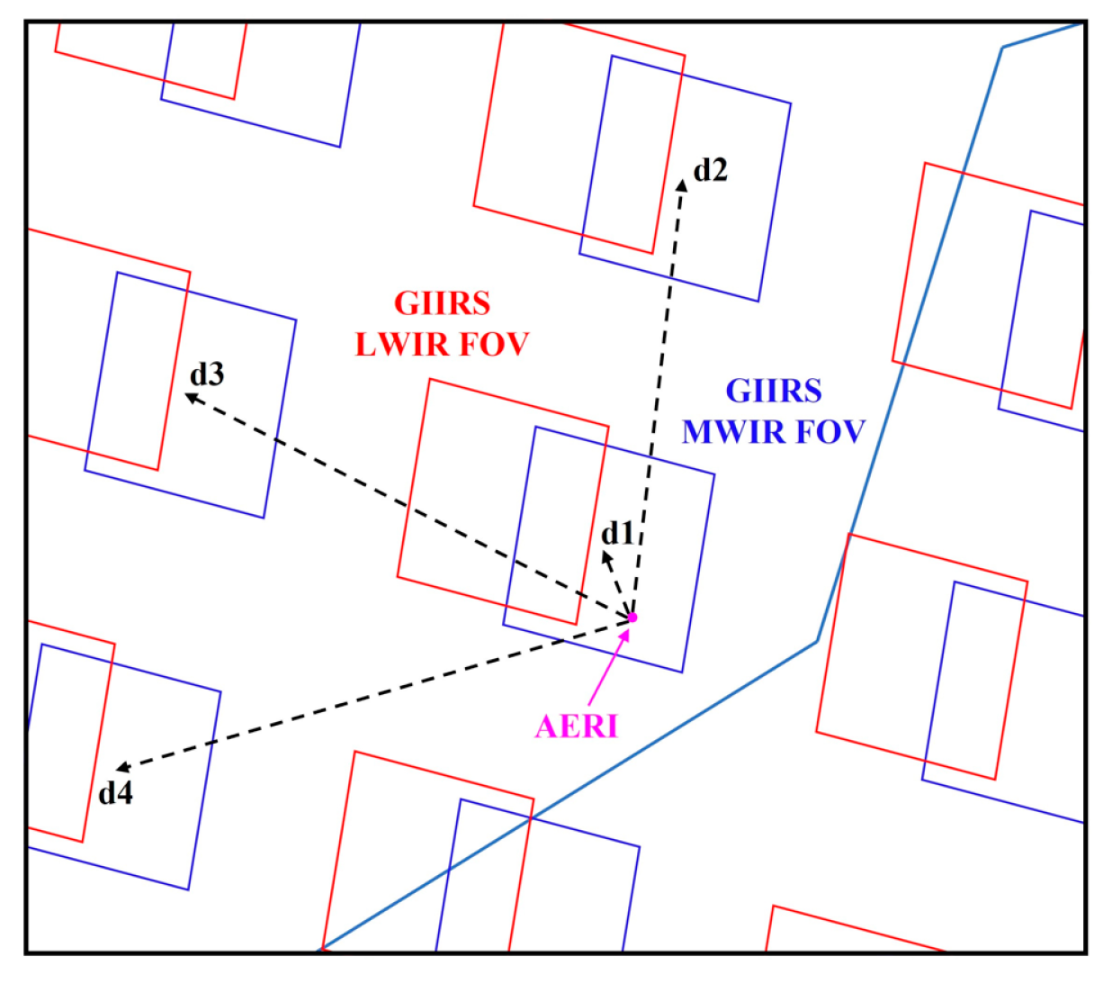 Remotesensing 14 05256 g002 Remotesensing 14 05256 g002