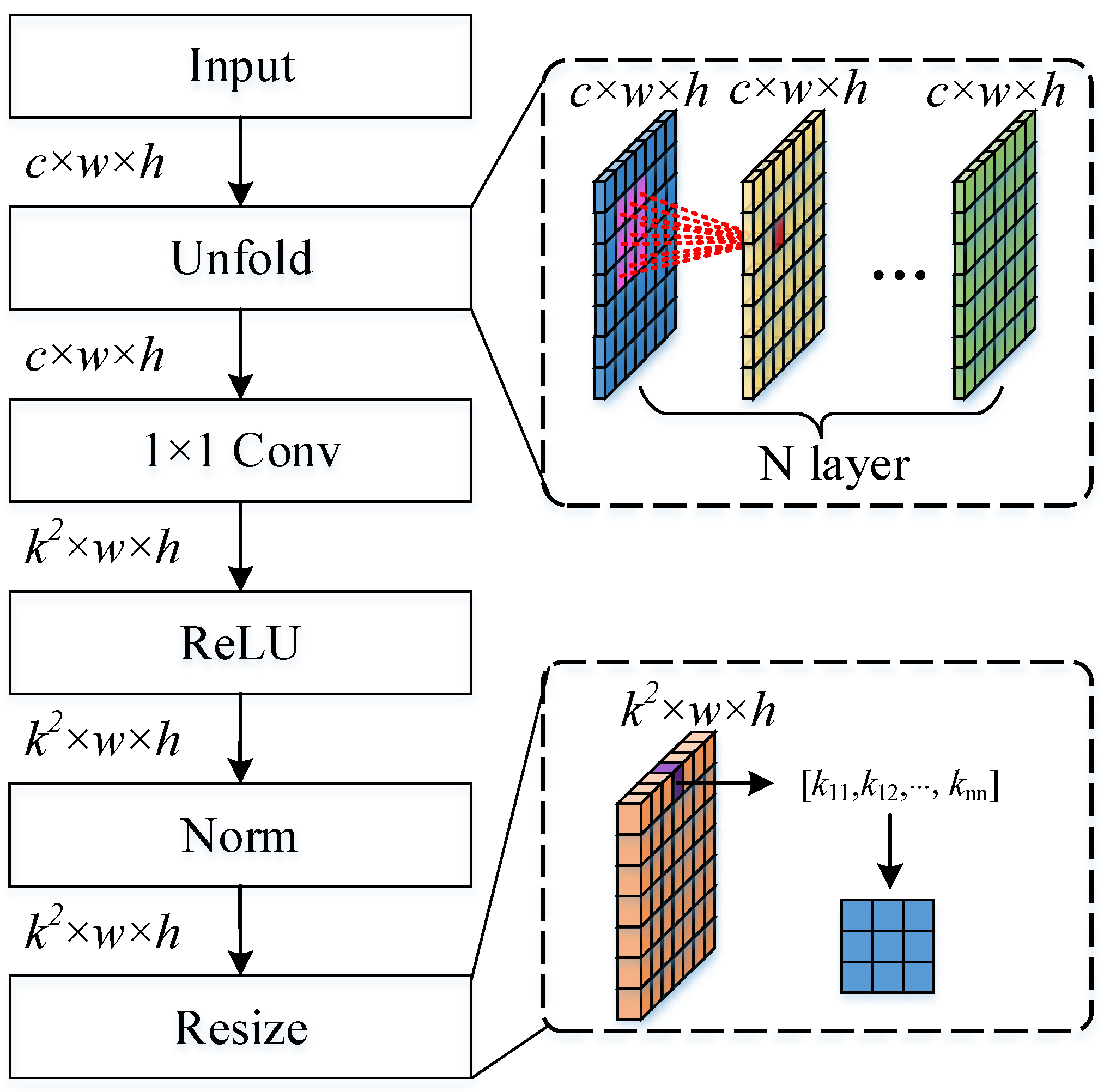 Remotesensing 14 05257 g003