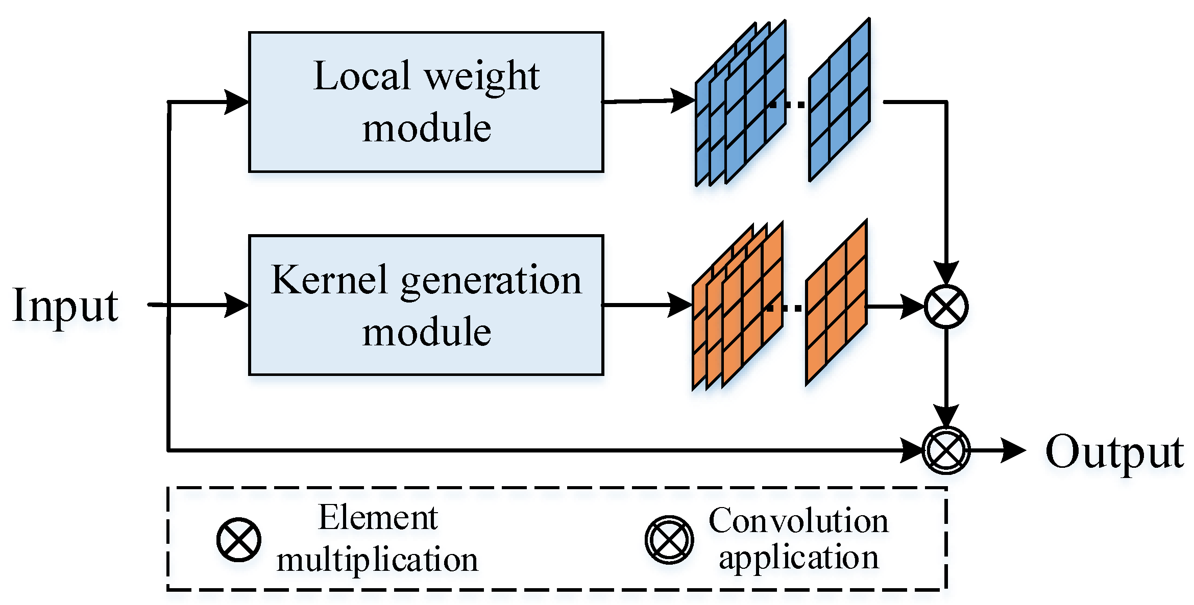 Remotesensing 14 05257 g004