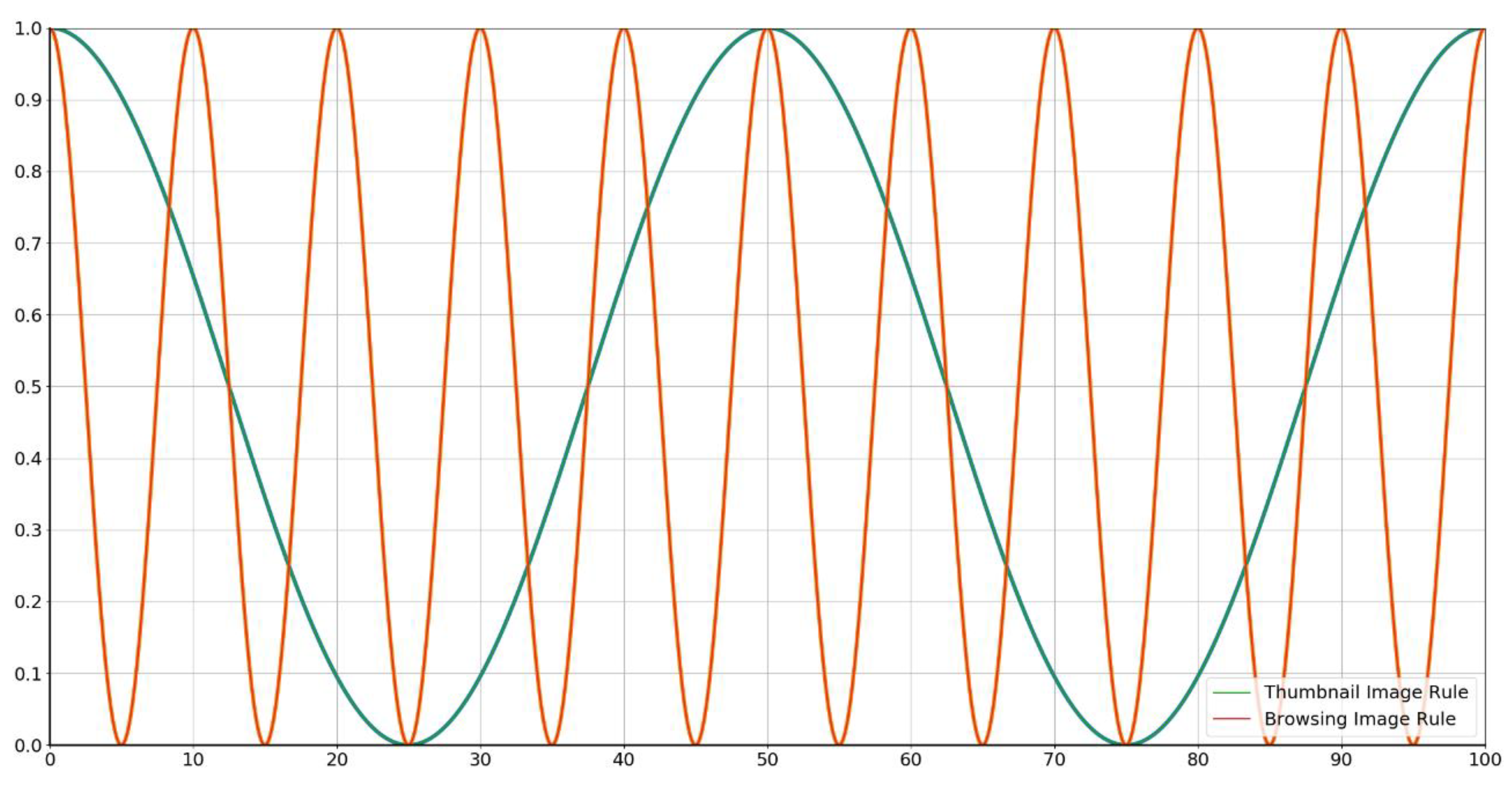 Remotesensing 14 05258 g005 Remotesensing 14 05258 g005